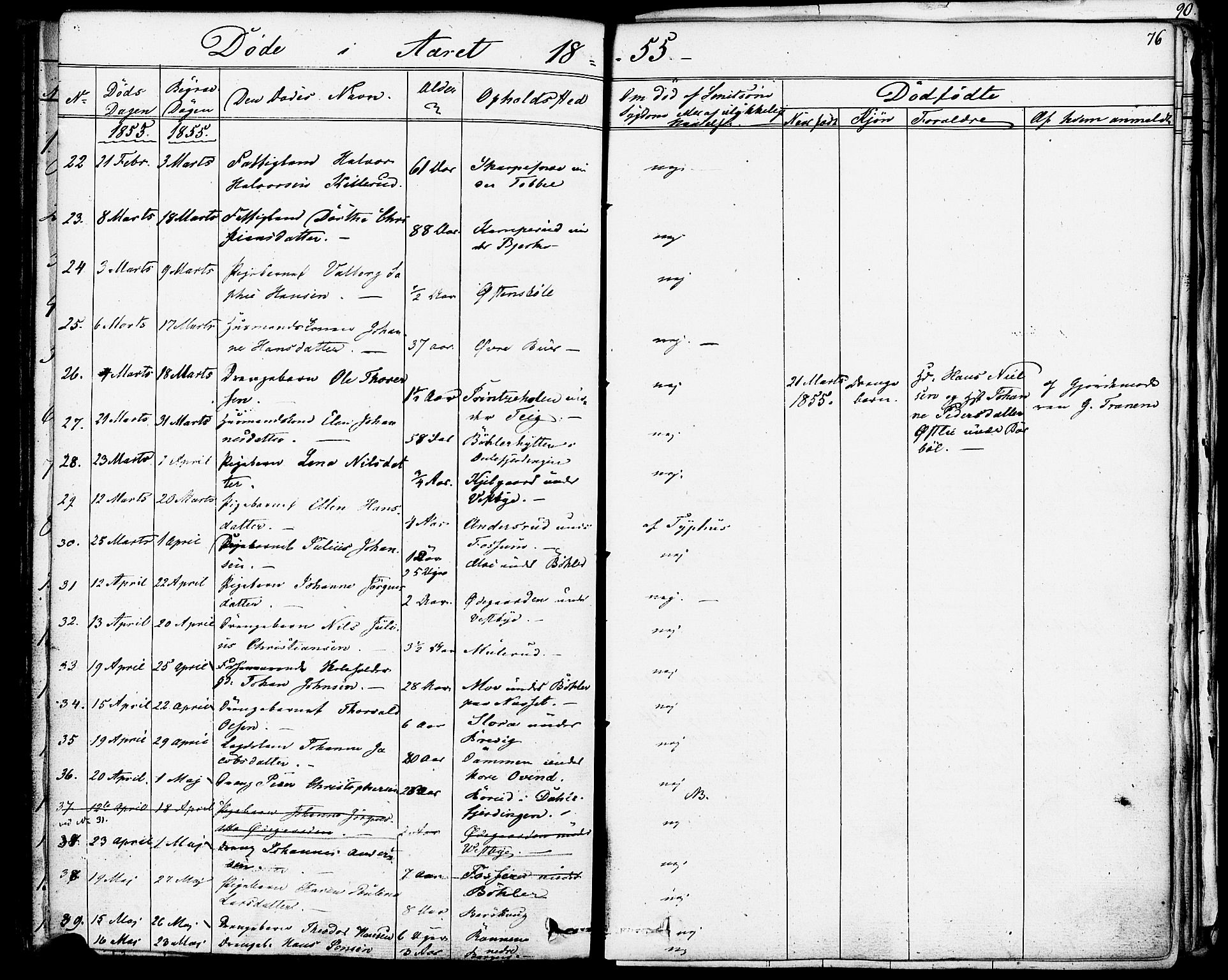 Enebakk prestekontor Kirkebøker, AV/SAO-A-10171c/F/Fa/L0013: Parish register (official) no. I 13, 1832-1882, p. 76