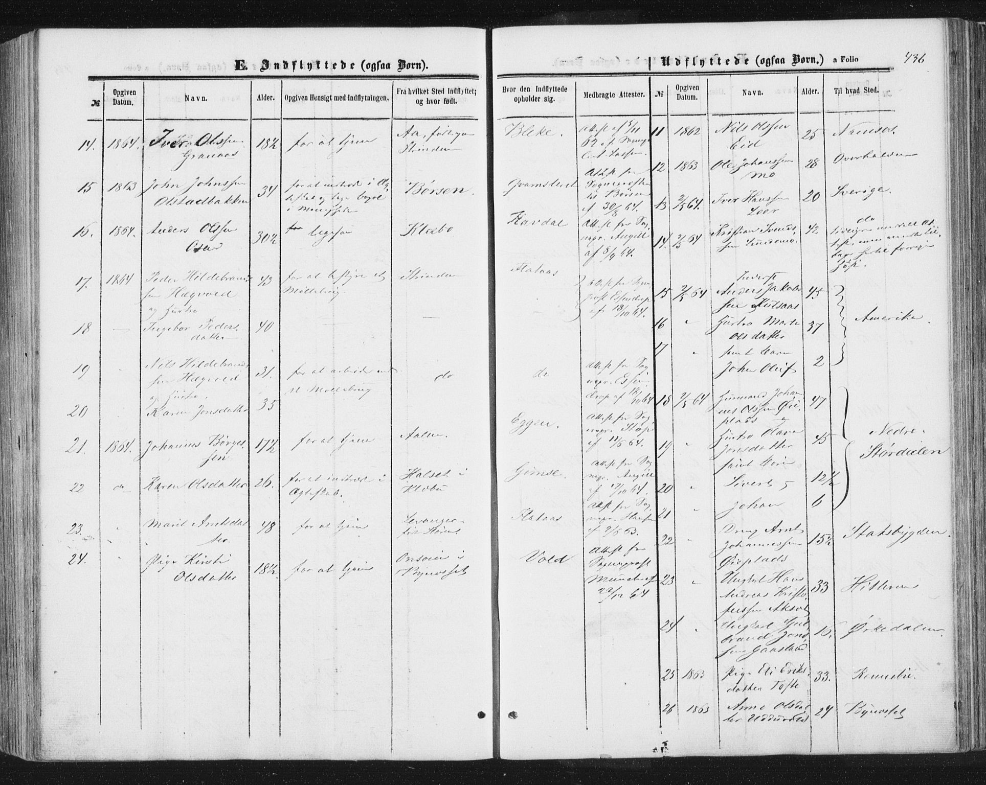 Ministerialprotokoller, klokkerbøker og fødselsregistre - Sør-Trøndelag, AV/SAT-A-1456/691/L1077: Parish register (official) no. 691A09, 1862-1873, p. 436