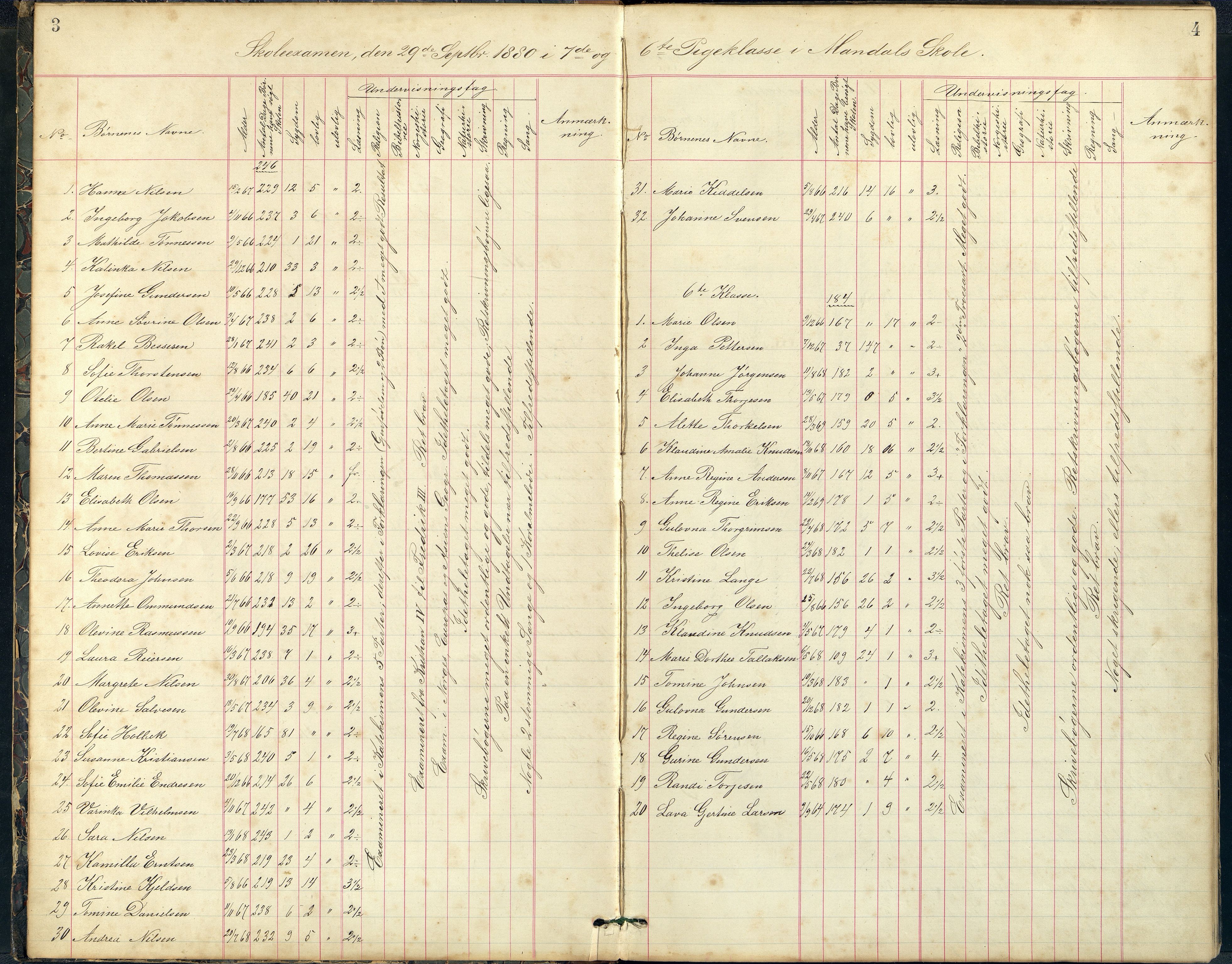 Mandal By - Mandal Allmueskole/Folkeskole/Skole, ARKSOR/1002MG551/G/L0001: Eksamensprotokoll, 1880-1889