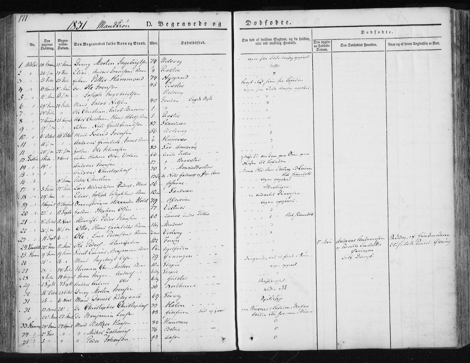 Ministerialprotokoller, klokkerbøker og fødselsregistre - Nordland, SAT/A-1459/830/L0447: Parish register (official) no. 830A11, 1831-1854, p. 171
