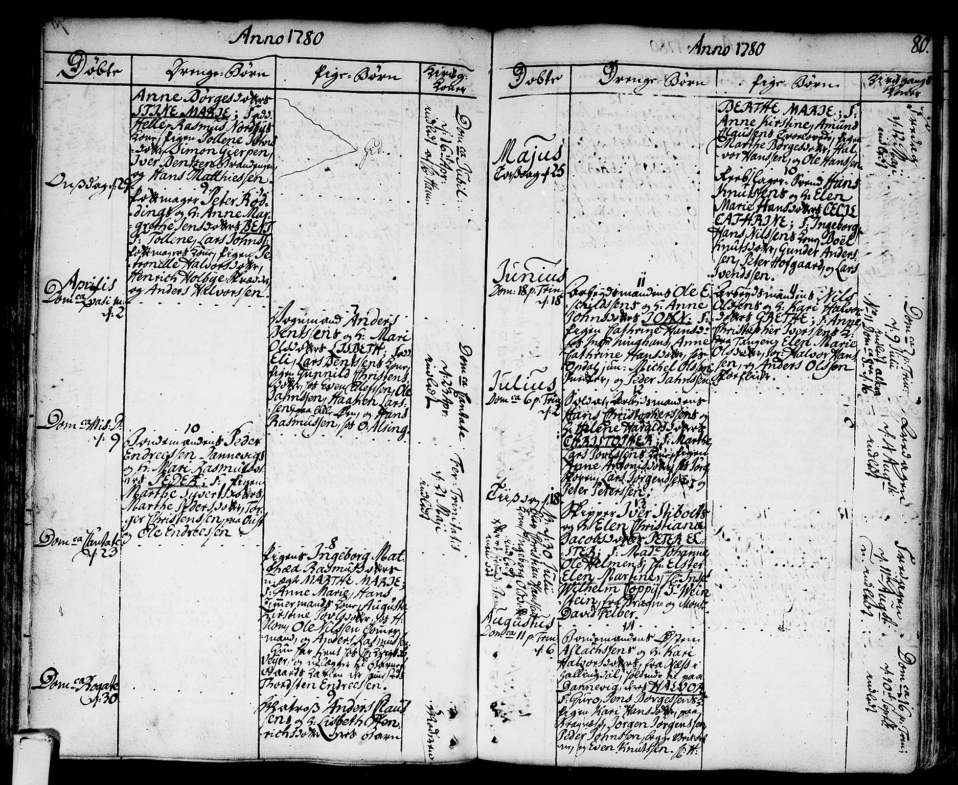 Strømsø kirkebøker, AV/SAKO-A-246/F/Fa/L0009: Parish register (official) no. I 9, 1752-1791, p. 80