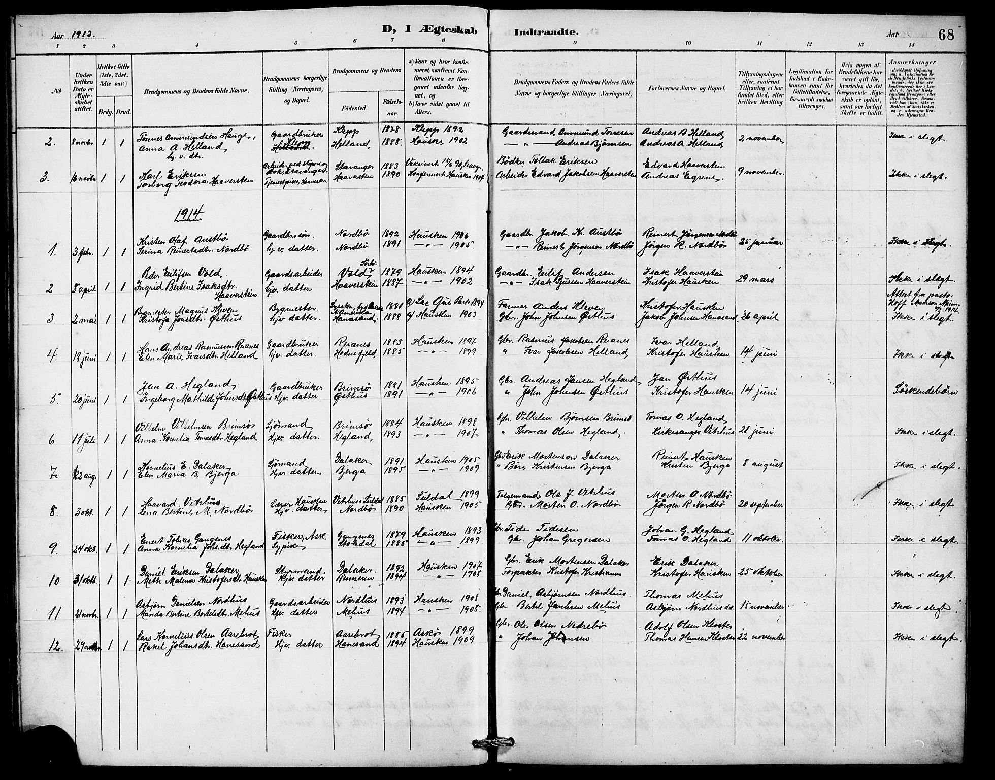 Rennesøy sokneprestkontor, SAST/A -101827/H/Ha/Hab/L0010: Parish register (copy) no. B 9, 1890-1918, p. 68
