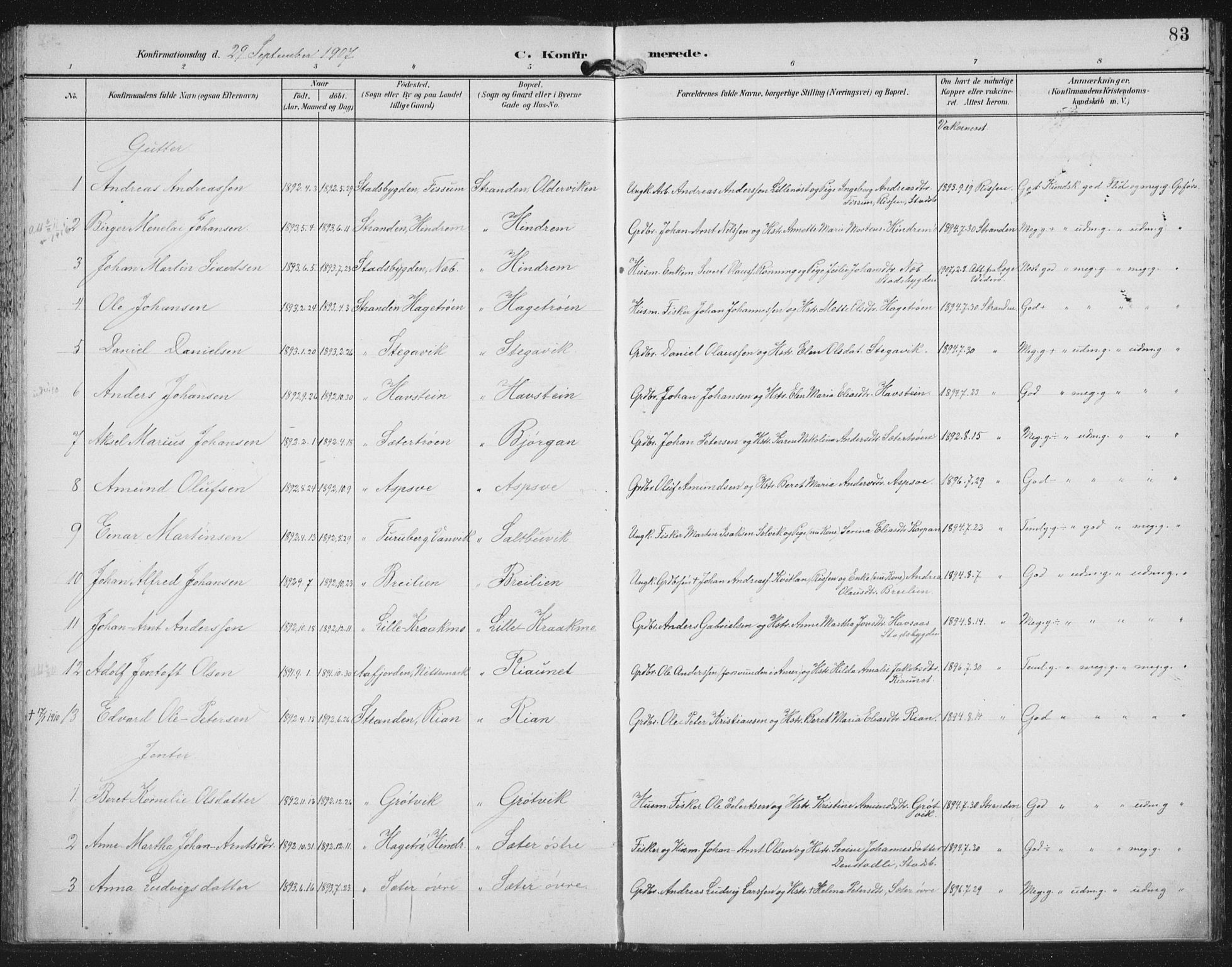 Ministerialprotokoller, klokkerbøker og fødselsregistre - Nord-Trøndelag, SAT/A-1458/702/L0024: Parish register (official) no. 702A02, 1898-1914, p. 83