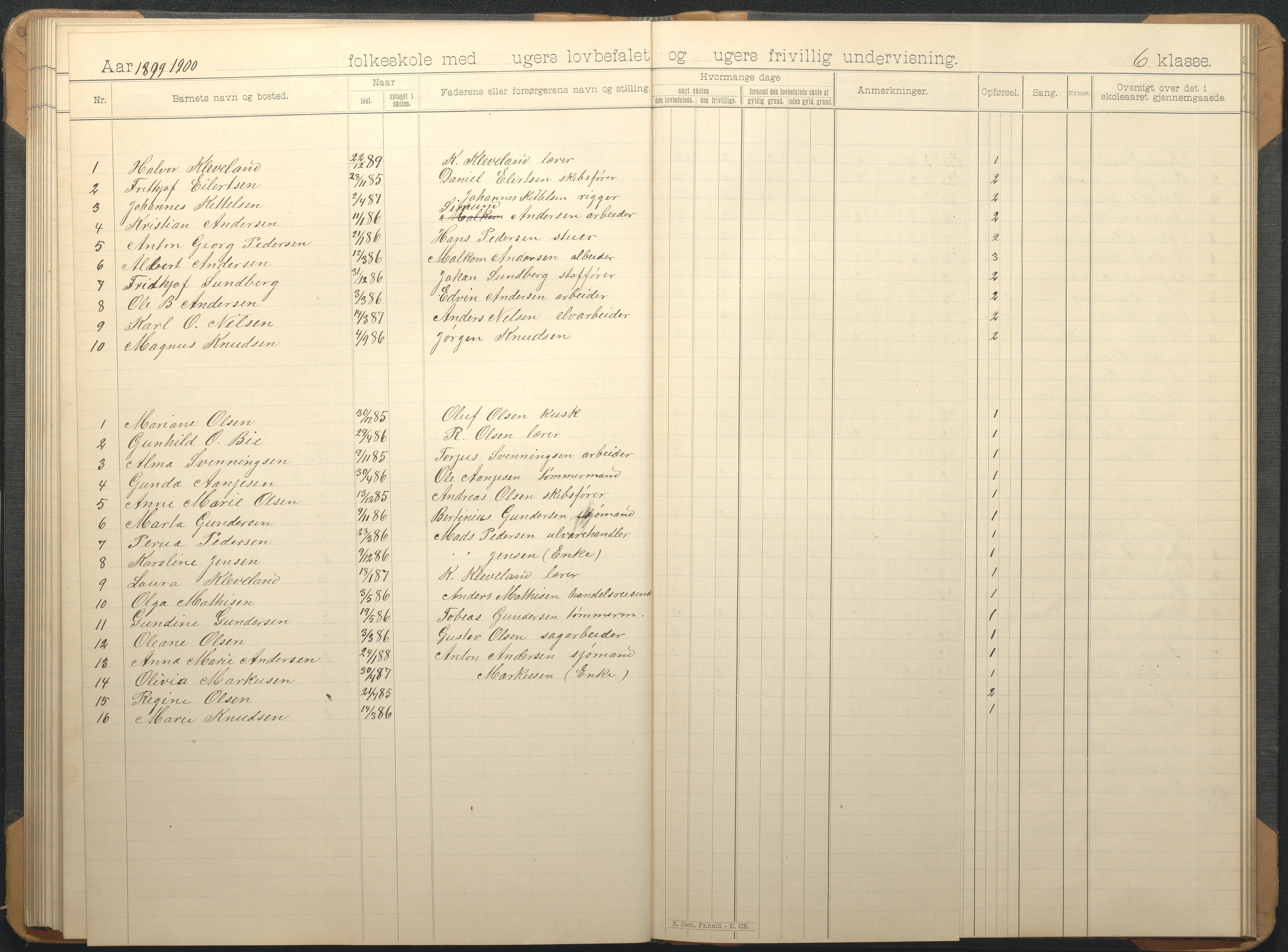 Øyestad kommune frem til 1979, AAKS/KA0920-PK/06/06G/L0009: Skoleprotokoll, 1891-1902