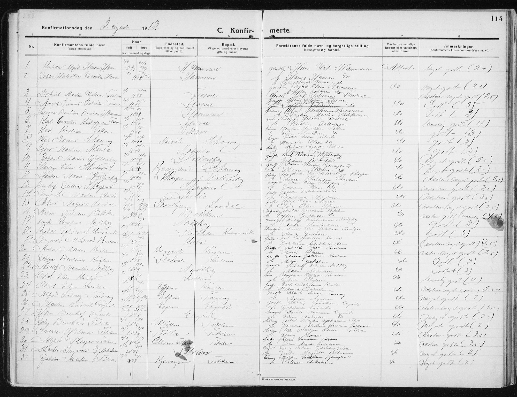 Ministerialprotokoller, klokkerbøker og fødselsregistre - Sør-Trøndelag, SAT/A-1456/641/L0599: Parish register (copy) no. 641C03, 1910-1938, p. 114