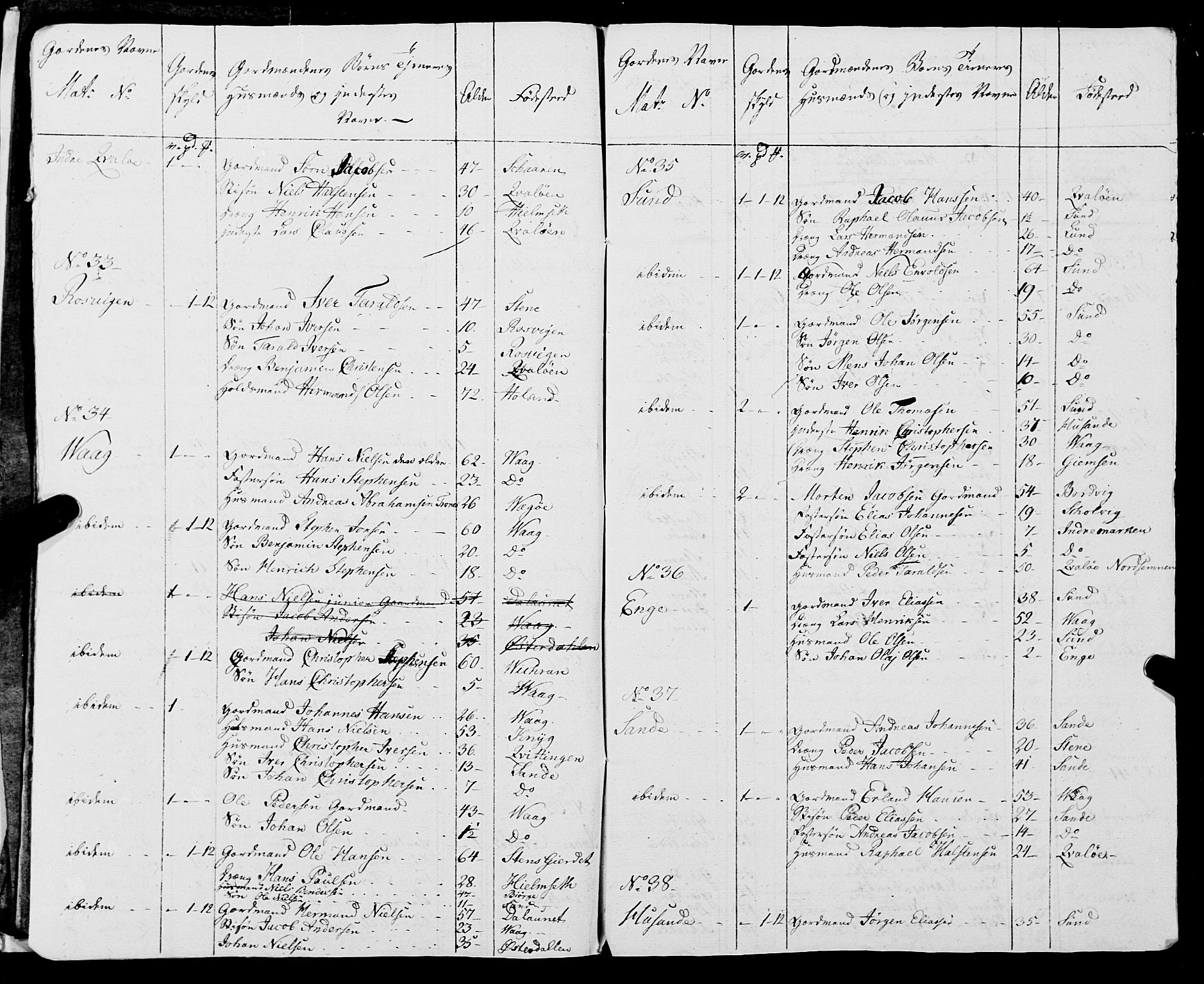 Fylkesmannen i Nordland, AV/SAT-A-0499/1.1/R/Ra/L0005: --, 1809-1835, p. 217