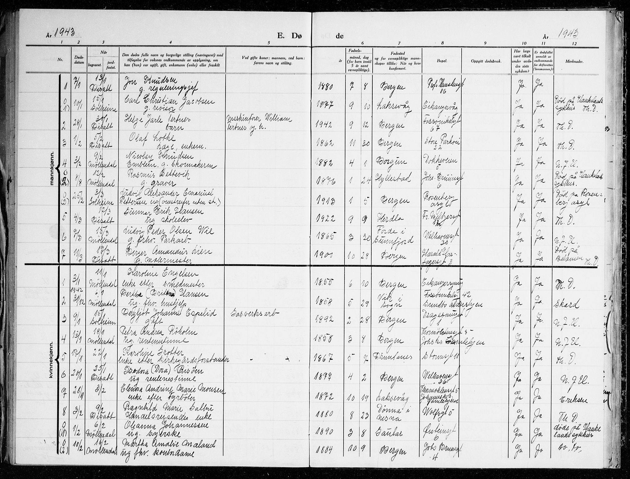 Johanneskirken sokneprestembete, AV/SAB-A-76001/H/Haa: Parish register (official) no. H 1, 1942-1945