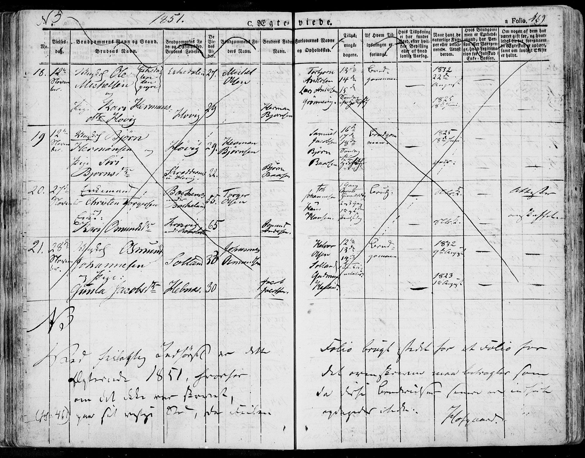 Jelsa sokneprestkontor, AV/SAST-A-101842/01/IV: Parish register (official) no. A 6.2, 1828-1853, p. 469