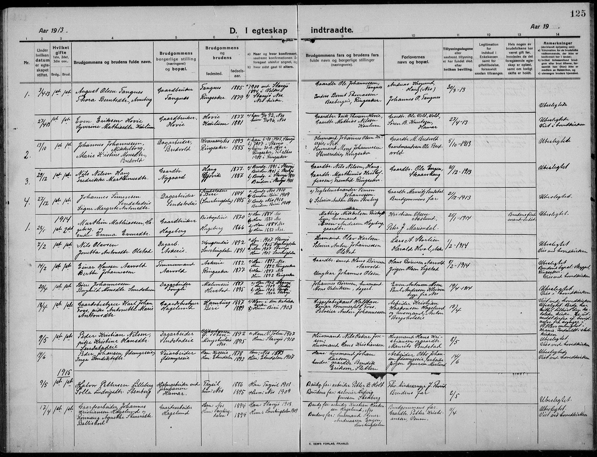 Nes prestekontor, Hedmark, AV/SAH-PREST-020/L/La/L0009: Parish register (copy) no. 9, 1913-1936, p. 125