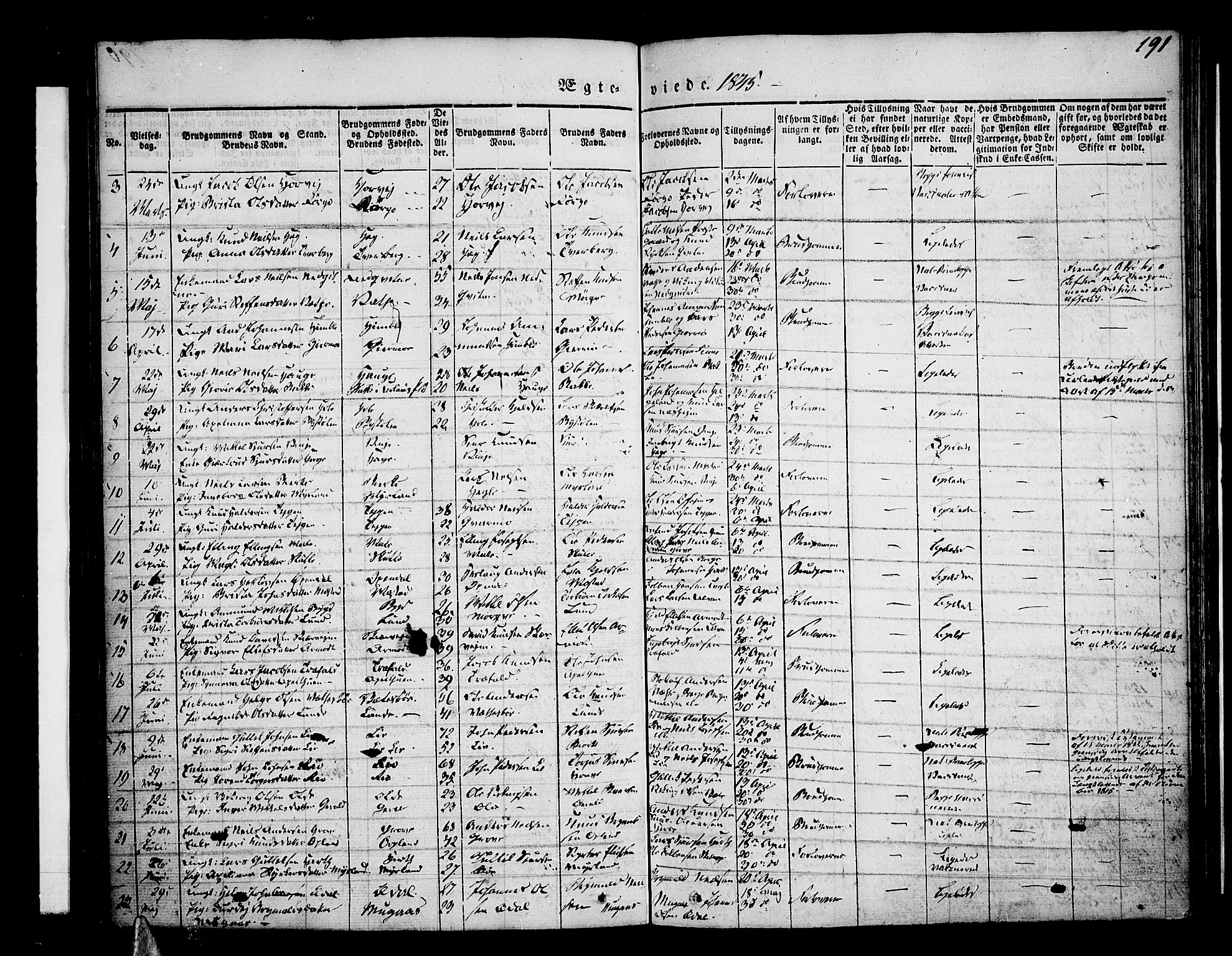 Voss sokneprestembete, AV/SAB-A-79001/H/Haa: Parish register (official) no. A 13, 1836-1851, p. 191