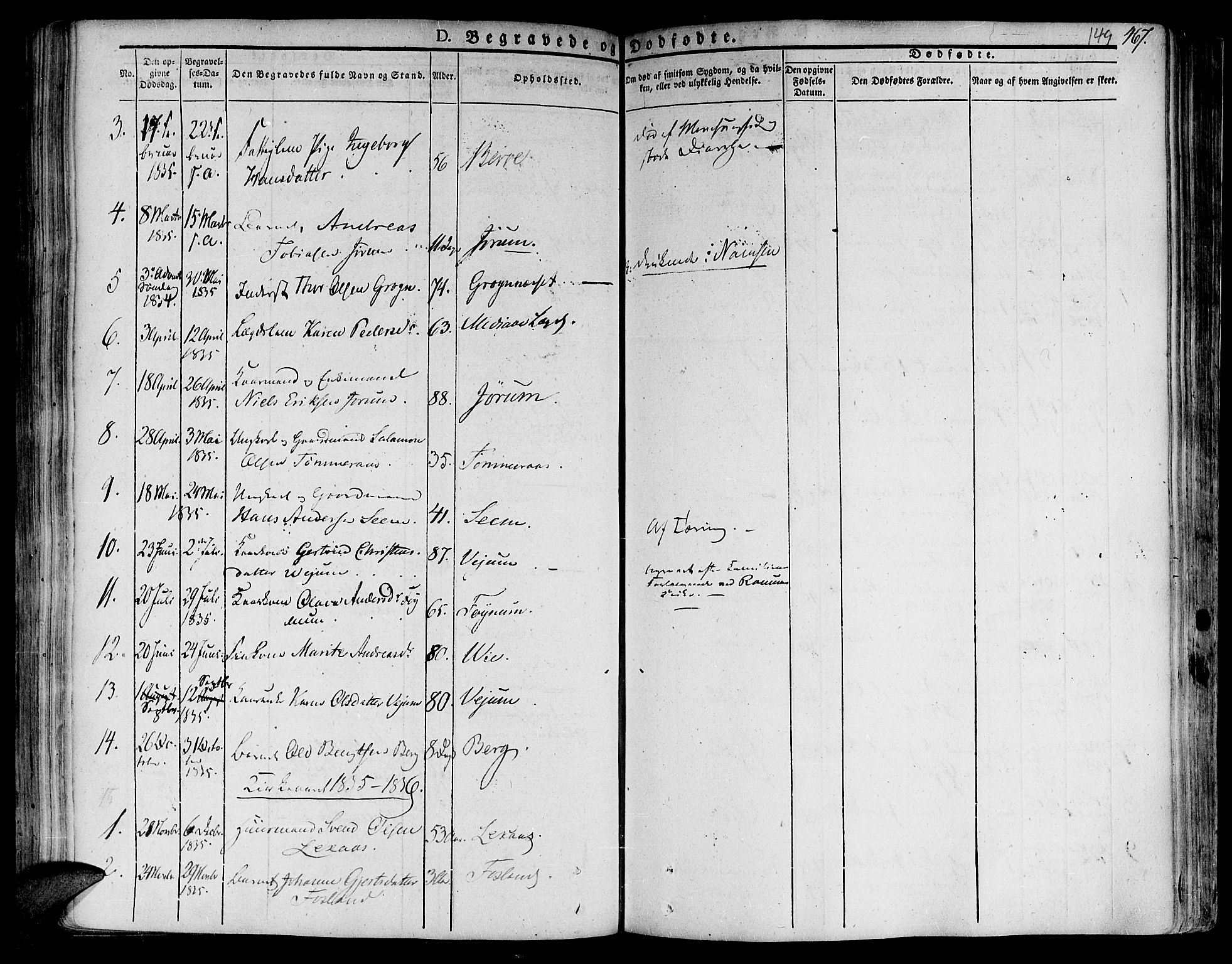 Ministerialprotokoller, klokkerbøker og fødselsregistre - Nord-Trøndelag, SAT/A-1458/758/L0510: Parish register (official) no. 758A01 /1, 1821-1841, p. 149