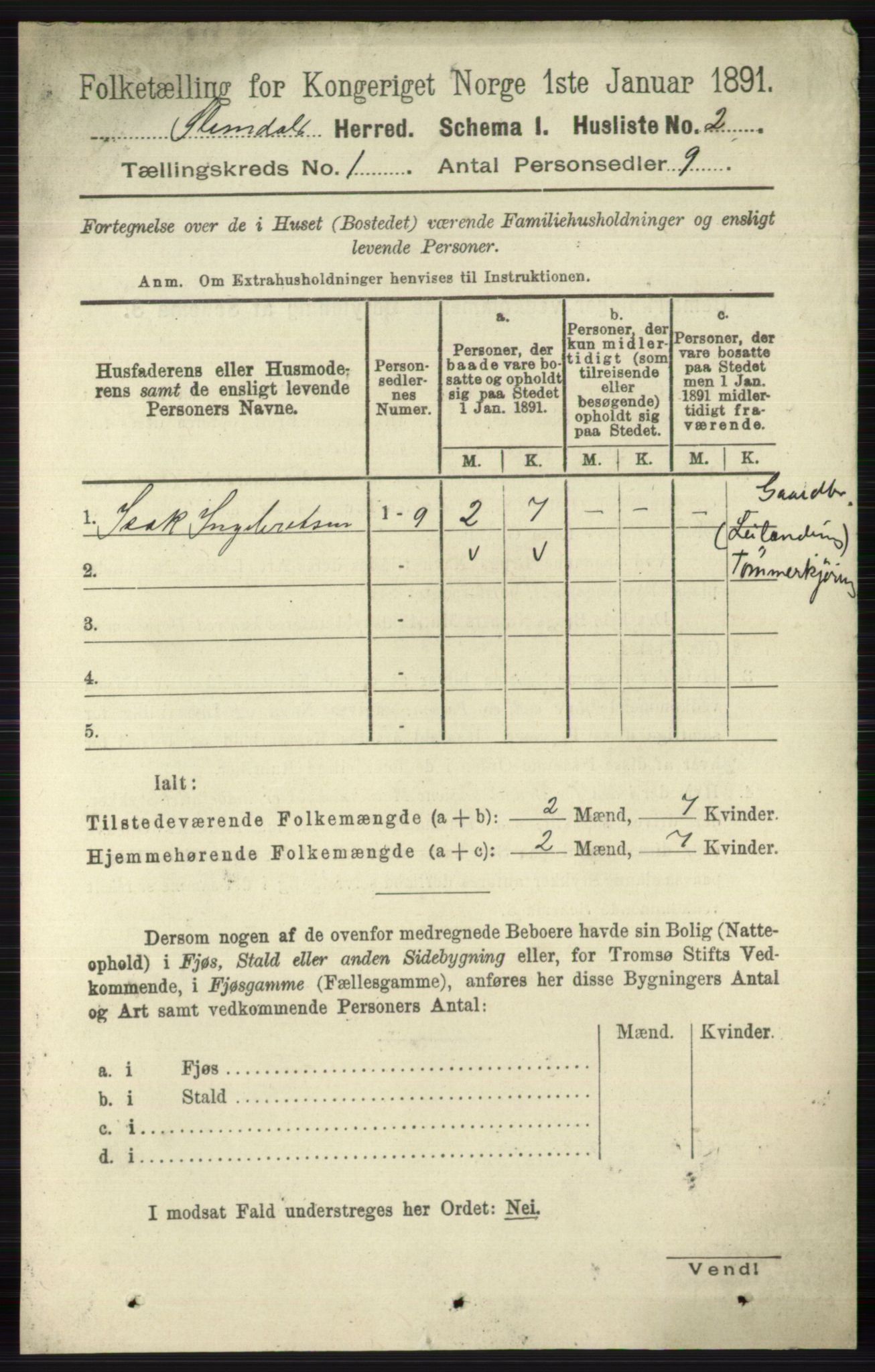 RA, 1891 census for 0811 Slemdal, 1891, p. 14