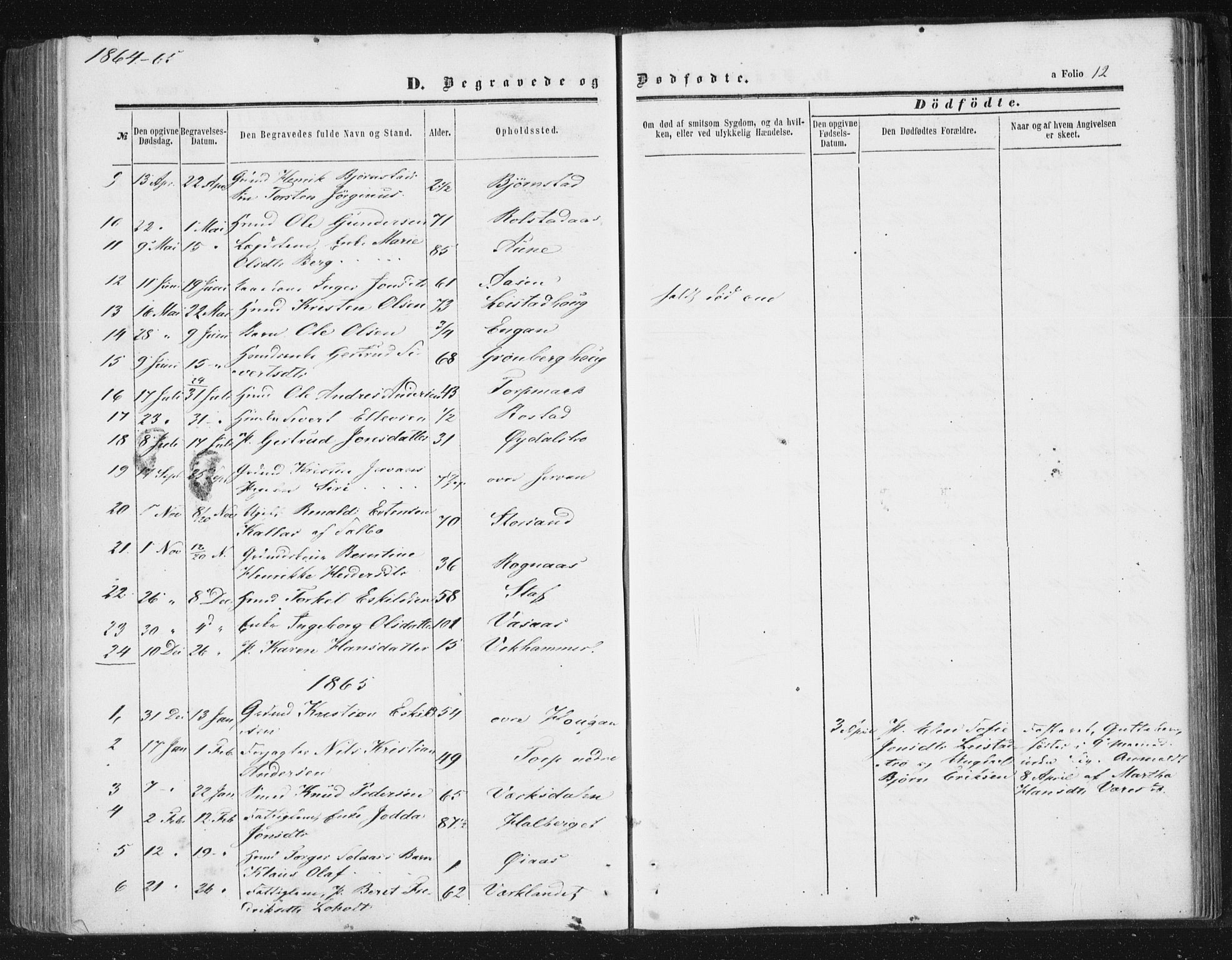 Ministerialprotokoller, klokkerbøker og fødselsregistre - Sør-Trøndelag, SAT/A-1456/616/L0408: Parish register (official) no. 616A05, 1857-1865, p. 12