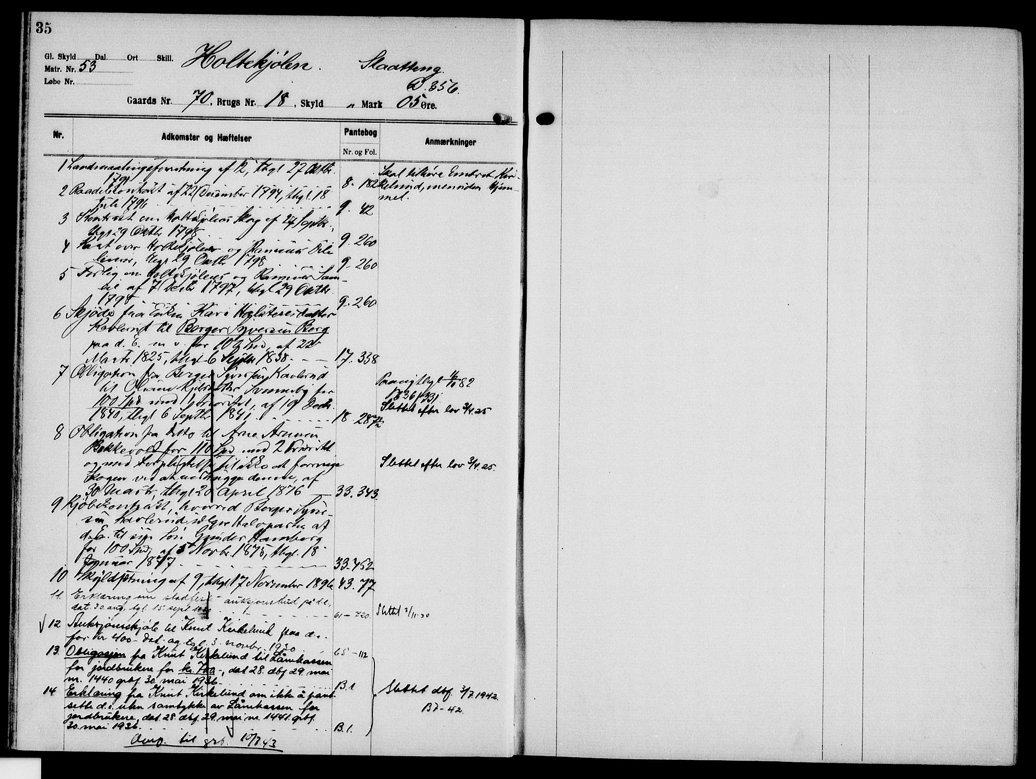 Solør tingrett, AV/SAH-TING-008/H/Ha/Hak/L0006: Mortgage register no. VI, 1900-1935, p. 35