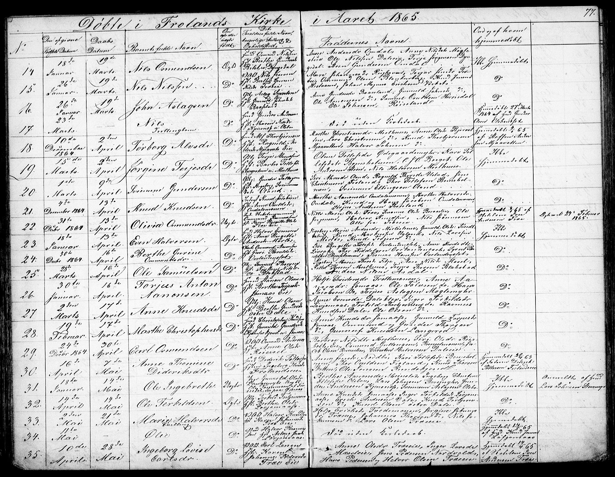 Froland sokneprestkontor, SAK/1111-0013/F/Fb/L0008: Parish register (copy) no. B 8, 1843-1875, p. 77