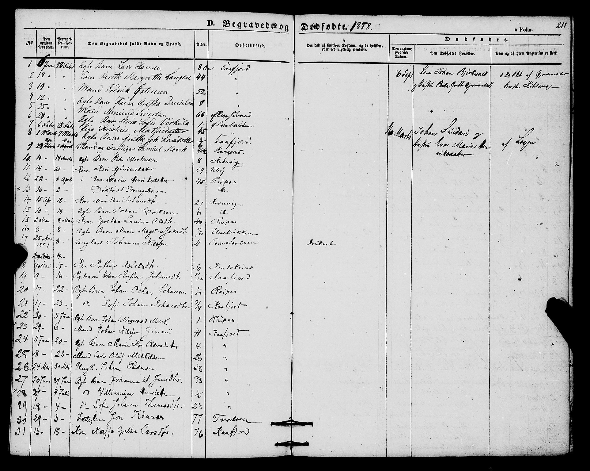 Alta sokneprestkontor, SATØ/S-1338/H/Ha/L0004.kirke: Parish register (official) no. 4, 1858-1880, p. 211