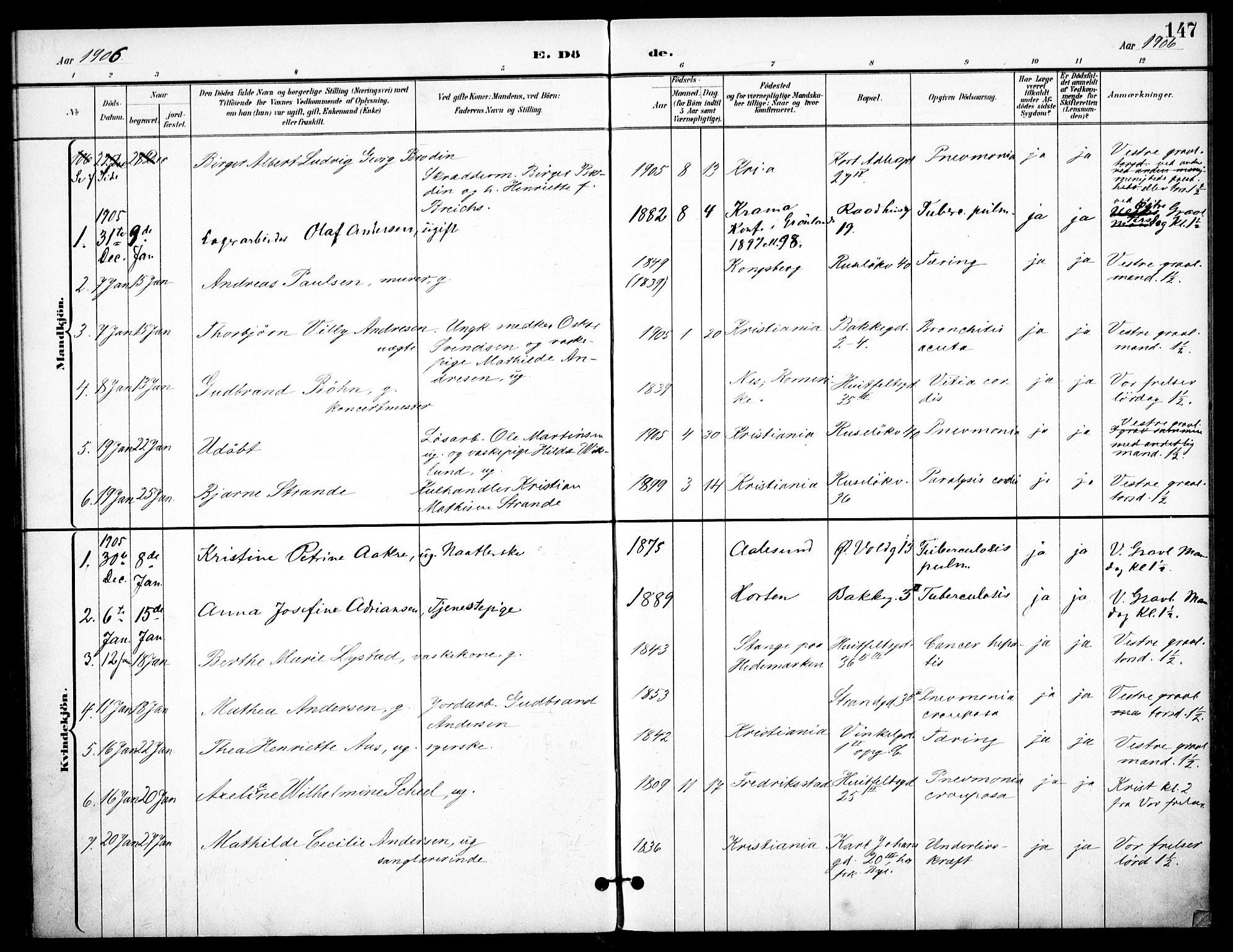Johannes prestekontor Kirkebøker, SAO/A-10852/F/Fa/L0008: Parish register (official) no. 8, 1897-1917, p. 147