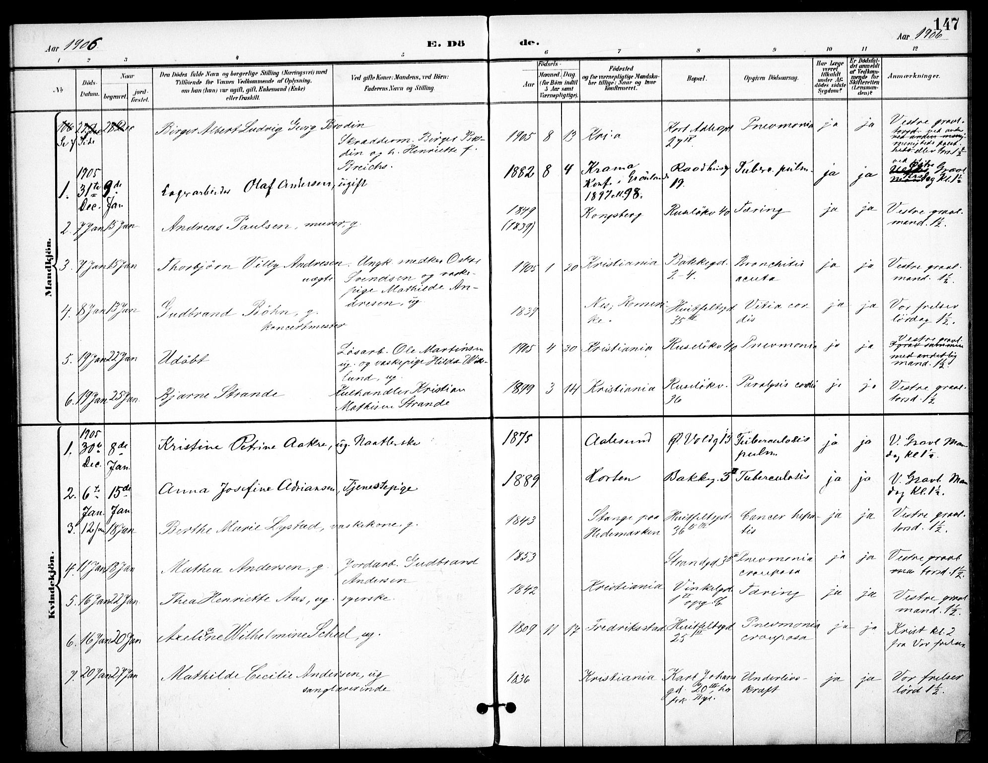 Johannes prestekontor Kirkebøker, AV/SAO-A-10852/F/Fa/L0008: Parish register (official) no. 8, 1897-1917, p. 147