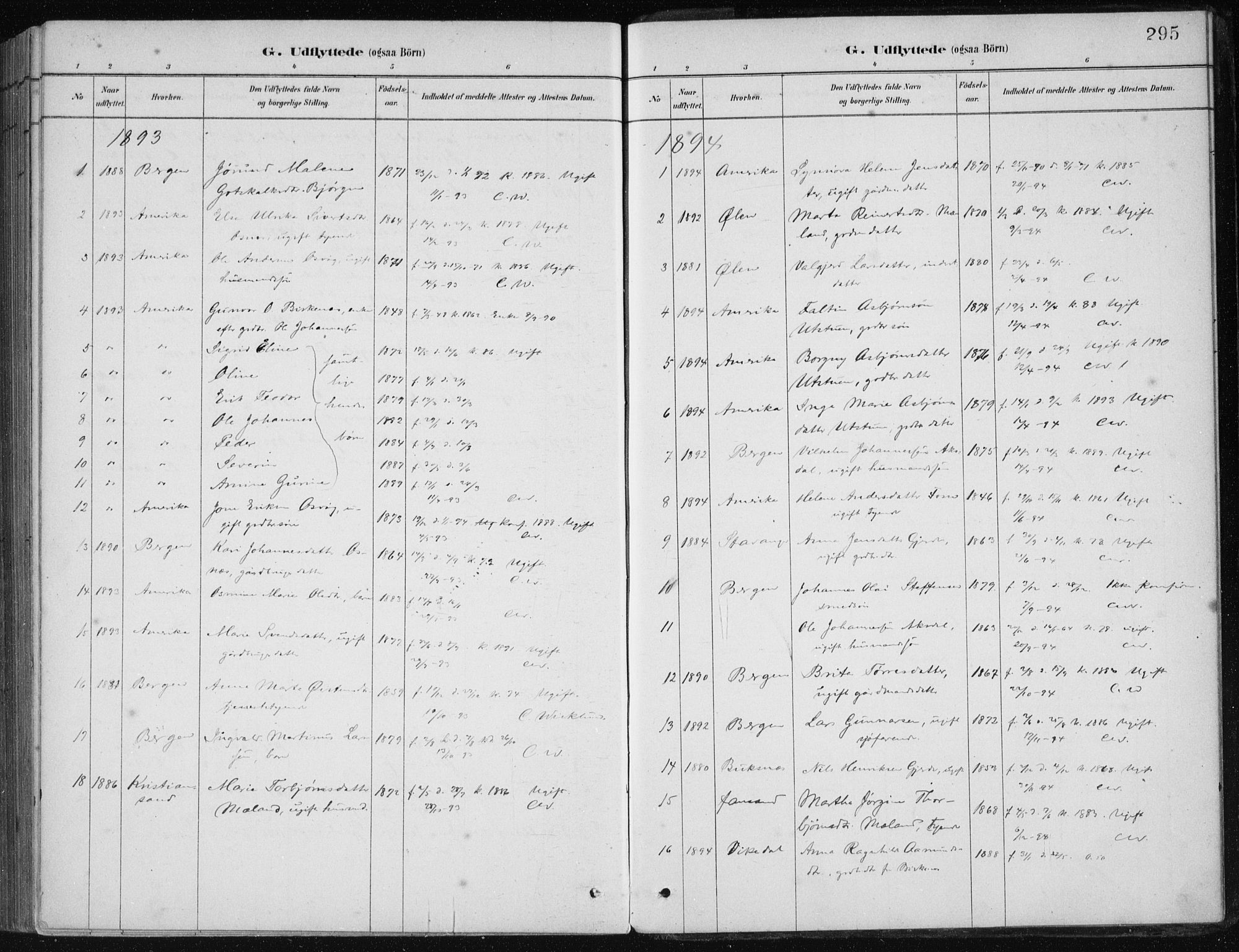 Etne sokneprestembete, AV/SAB-A-75001/H/Haa: Parish register (official) no. C  1, 1879-1919, p. 295