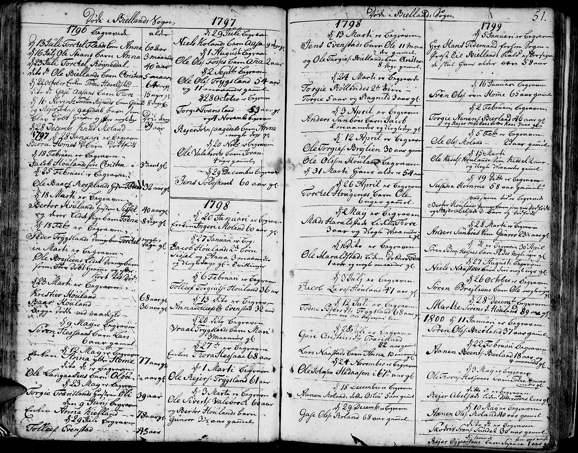 Bjelland sokneprestkontor, SAK/1111-0005/F/Fa/Faa/L0001: Parish register (official) no. A 1 /1, 1793-1815, p. 51