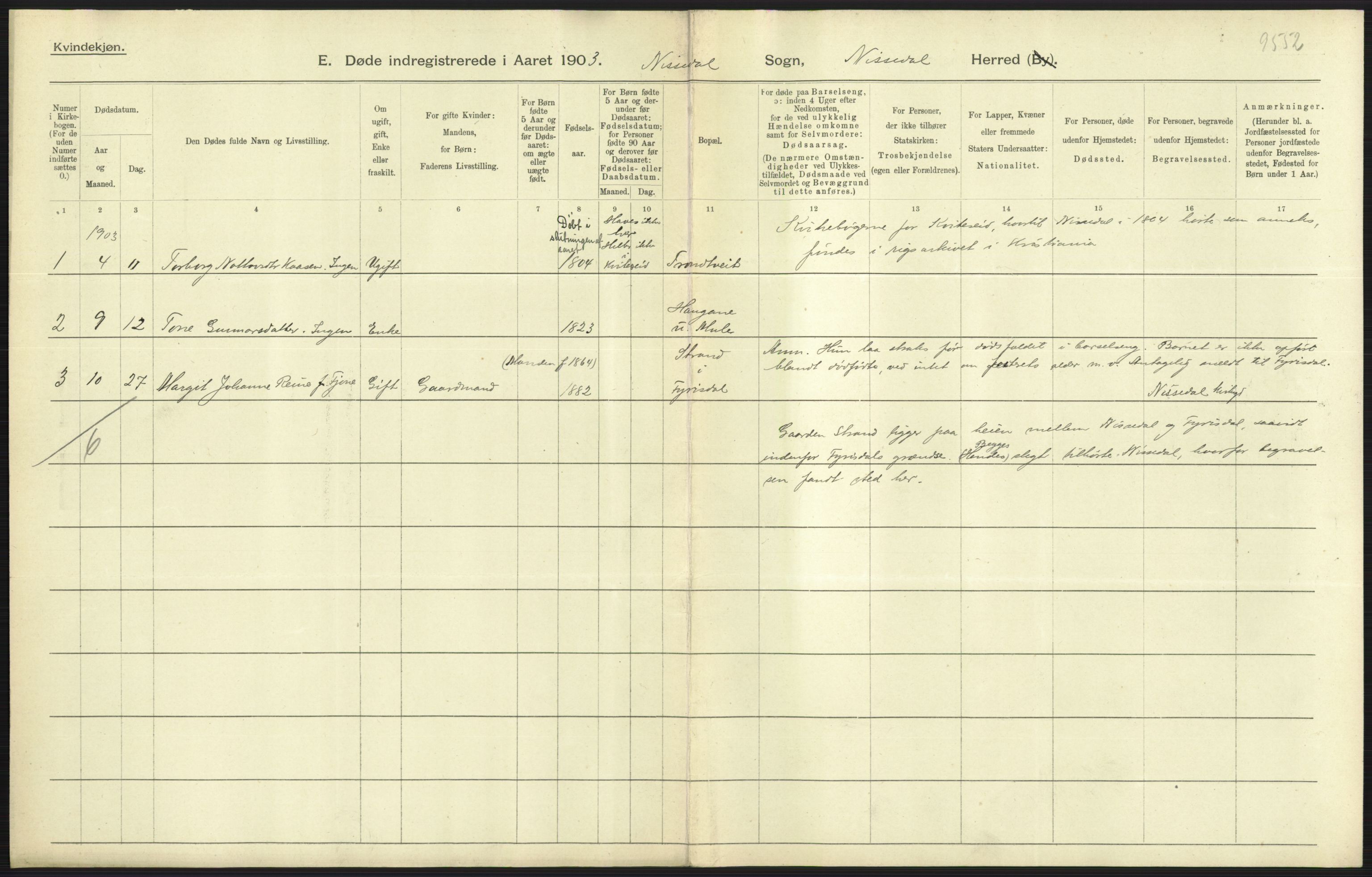 Statistisk sentralbyrå, Sosiodemografiske emner, Befolkning, AV/RA-S-2228/D/Df/Dfa/Dfaa/L0009: Bratsberg amt: Fødte, gifte, døde, 1903, p. 509