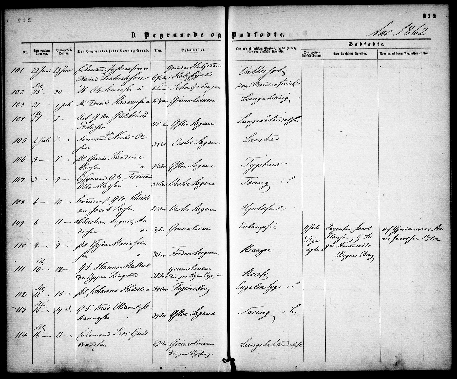 Gamle Aker prestekontor Kirkebøker, AV/SAO-A-10617a/F/L0001: Parish register (official) no. 1, 1861-1865, p. 212