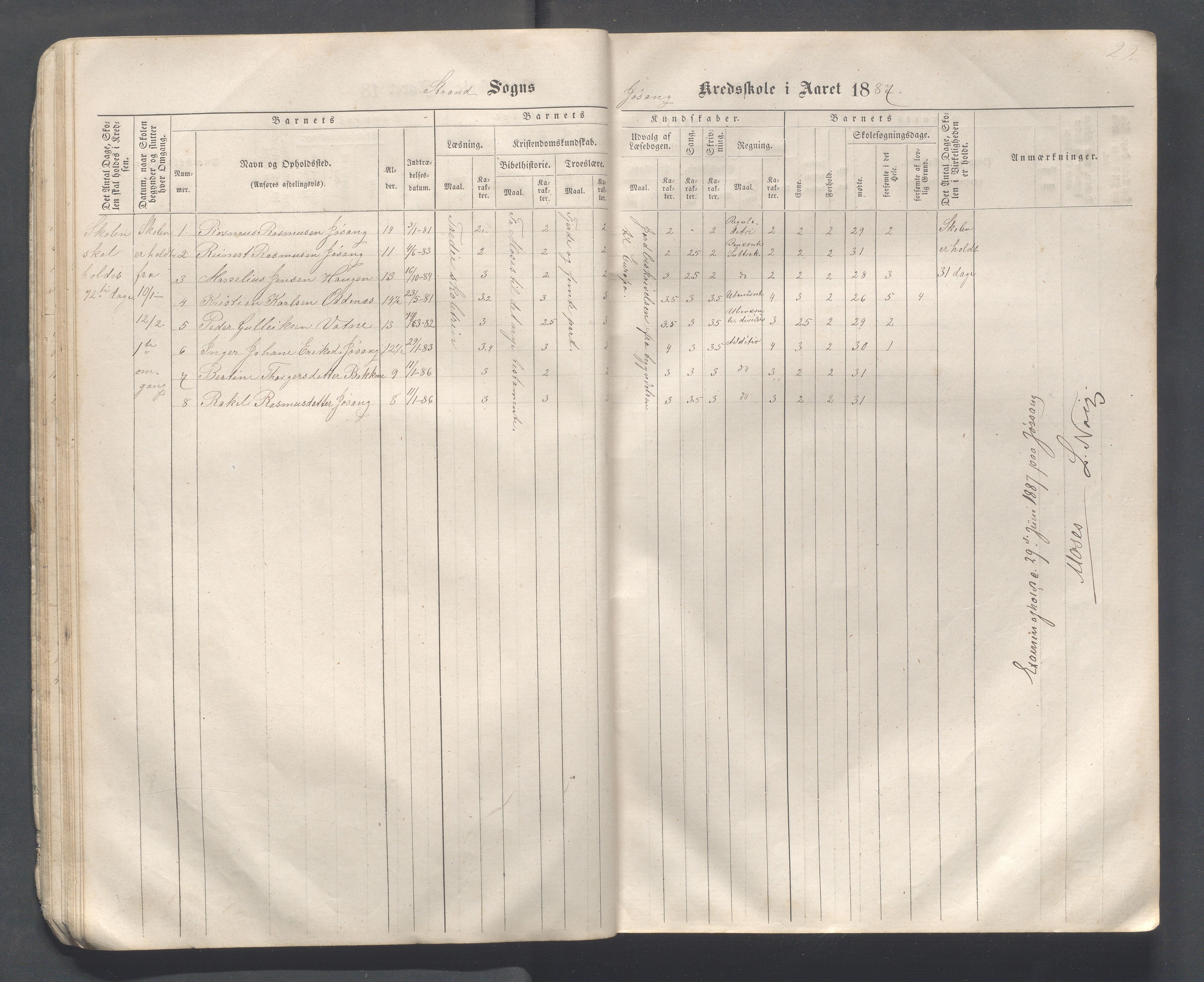 Strand kommune - Hidle, Heien, Heng, Jøssang, Kvalvåg og Midttun skole, IKAR/A-159/H/L0001: Skoleprotokoll for skolekretsene Hidle, Heng, Jøssang, og Heien, 1864-1891, p. 29