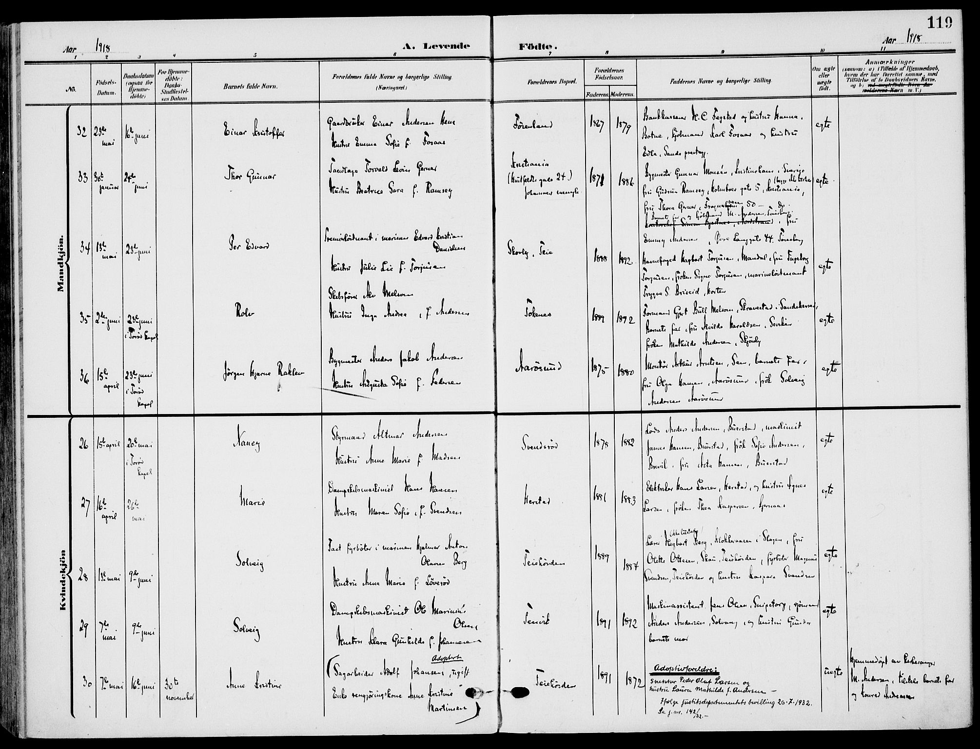 Nøtterøy kirkebøker, AV/SAKO-A-354/F/Fa/L0010: Parish register (official) no. I 10, 1908-1919, p. 119