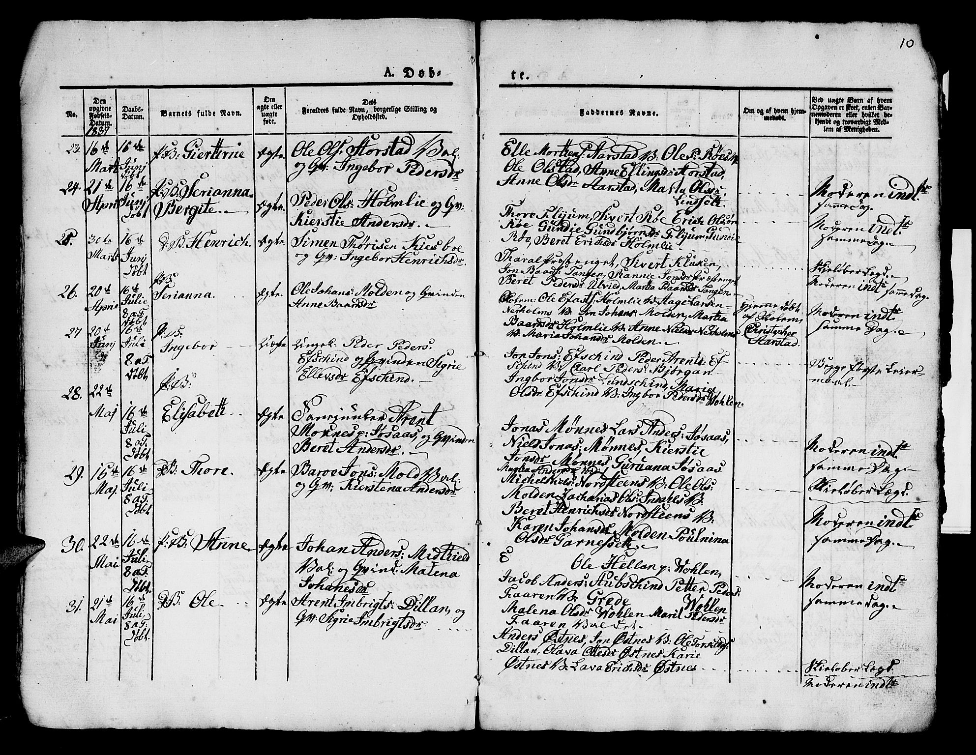 Ministerialprotokoller, klokkerbøker og fødselsregistre - Nord-Trøndelag, AV/SAT-A-1458/724/L0266: Parish register (copy) no. 724C02, 1836-1843, p. 10