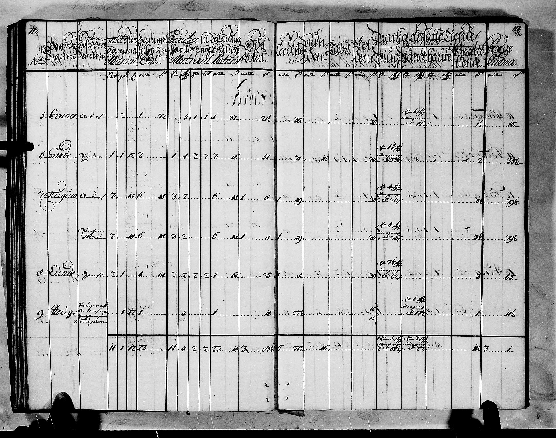 Rentekammeret inntil 1814, Realistisk ordnet avdeling, AV/RA-EA-4070/N/Nb/Nbf/L0145: Ytre Sogn matrikkelprotokoll, 1723, p. 59