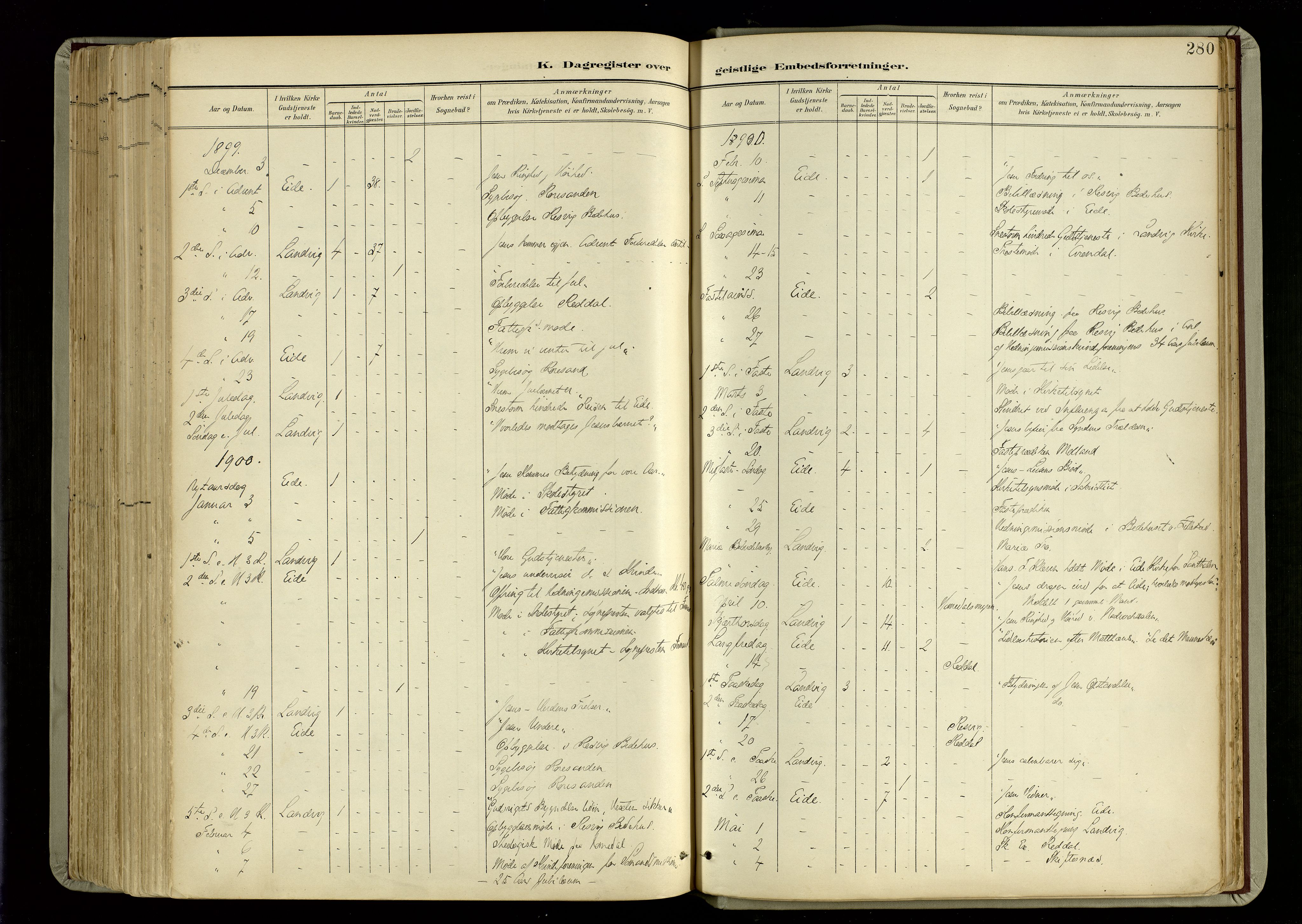 Hommedal sokneprestkontor, SAK/1111-0023/F/Fa/Fab/L0007: Parish register (official) no. A 7, 1898-1924, p. 280