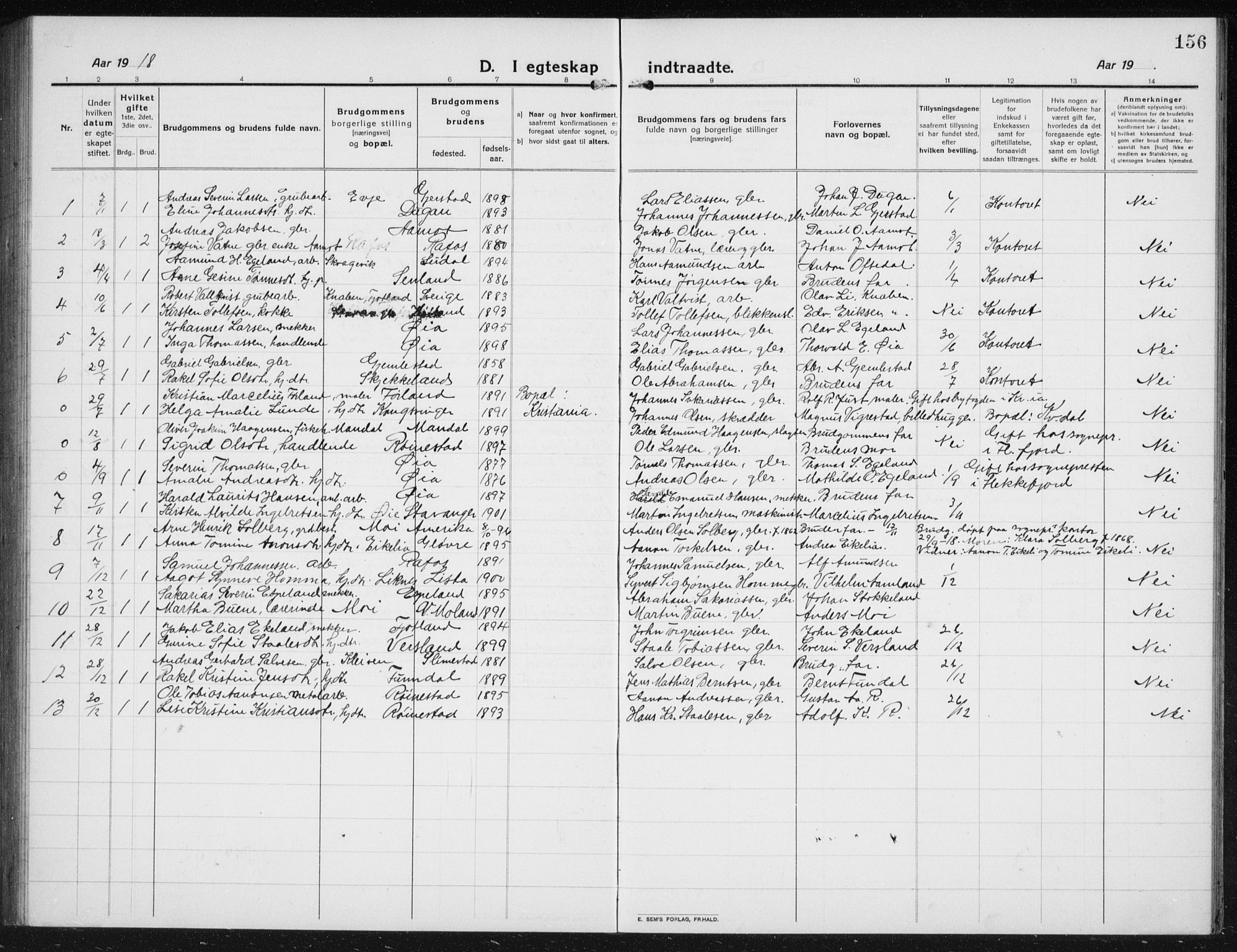 Kvinesdal sokneprestkontor, SAK/1111-0026/F/Fb/Fbb/L0004: Parish register (copy) no. B 4, 1917-1938, p. 156