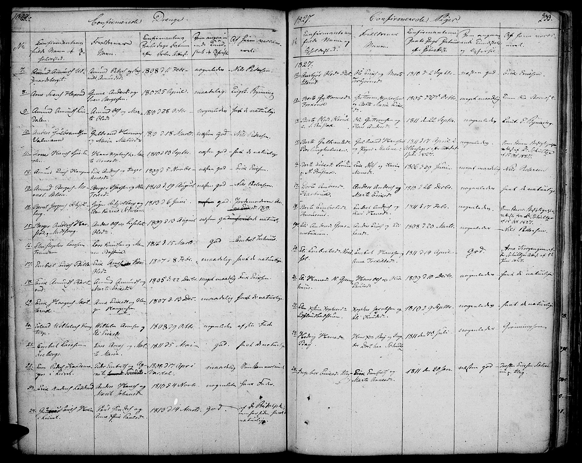 Vinger prestekontor, AV/SAH-PREST-024/H/Ha/Haa/L0007: Parish register (official) no. 7, 1826-1839, p. 233