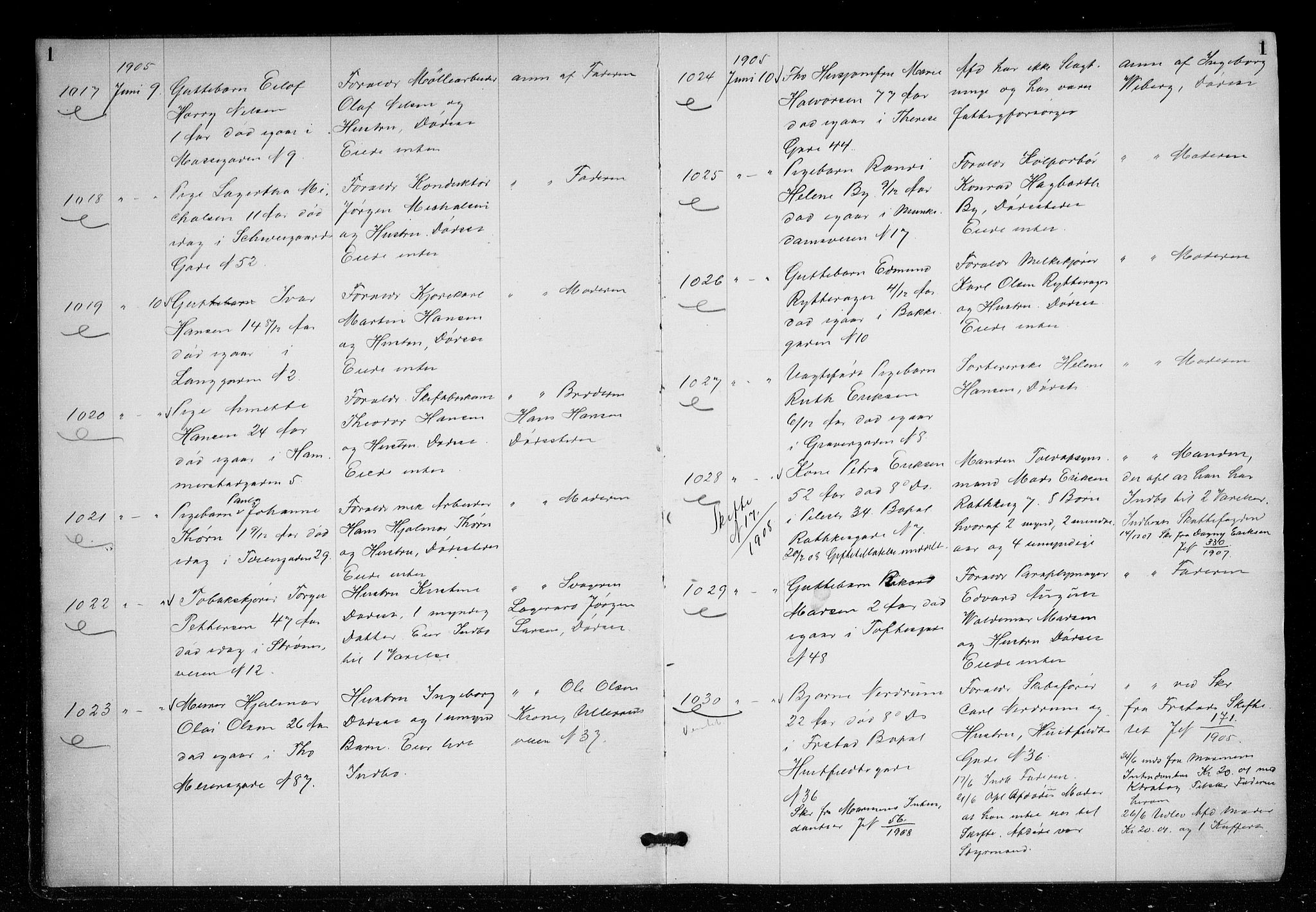 Oslo skifterett, AV/SAO-A-10383/G/Ga/Gac/L0003: Dødsfallsprotokoll, 1905-1907, p. 1