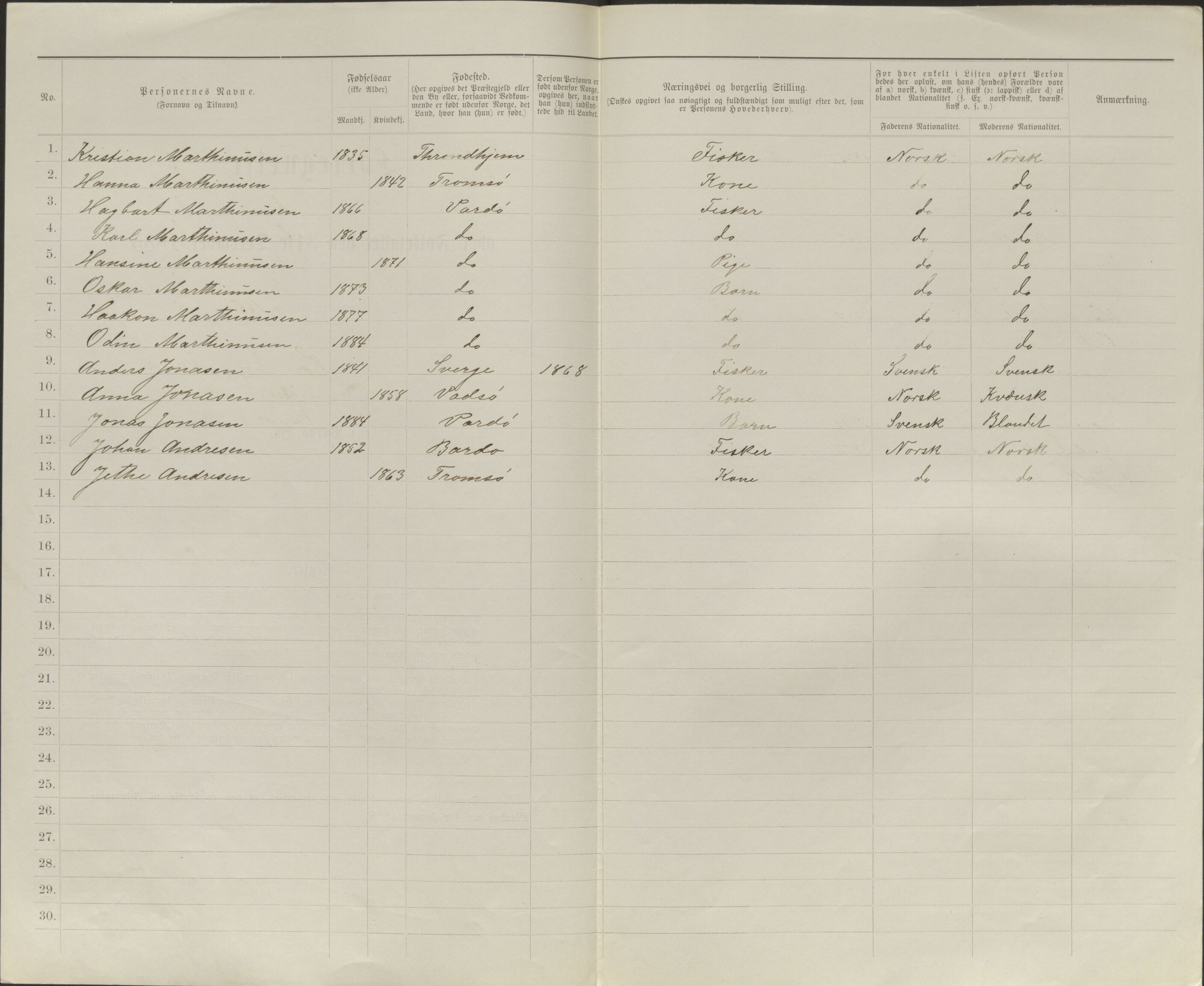 SATØ, 1885 census for 2002 Vardø, 1885, p. 150b