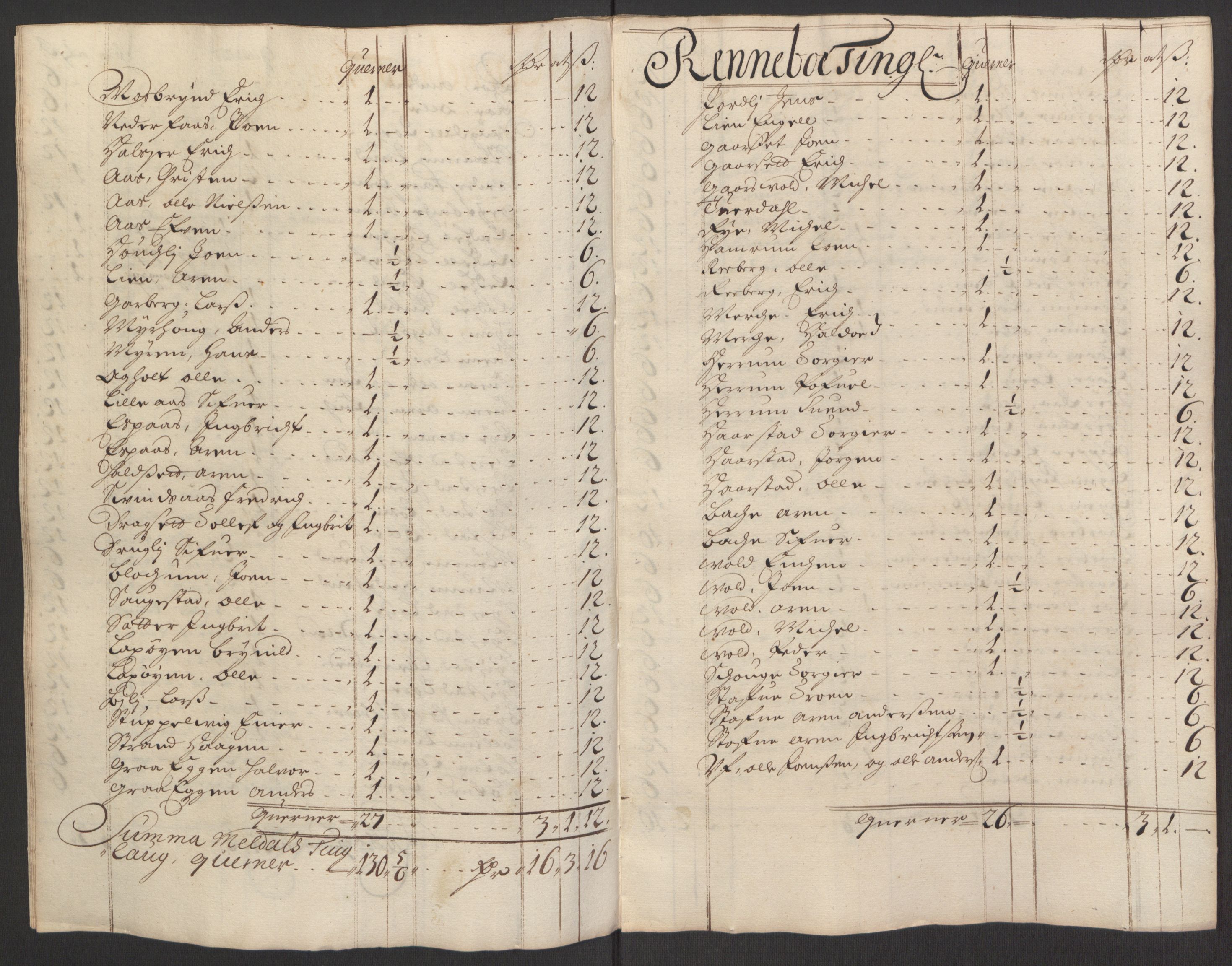 Rentekammeret inntil 1814, Reviderte regnskaper, Fogderegnskap, AV/RA-EA-4092/R60/L3945: Fogderegnskap Orkdal og Gauldal, 1695, p. 153