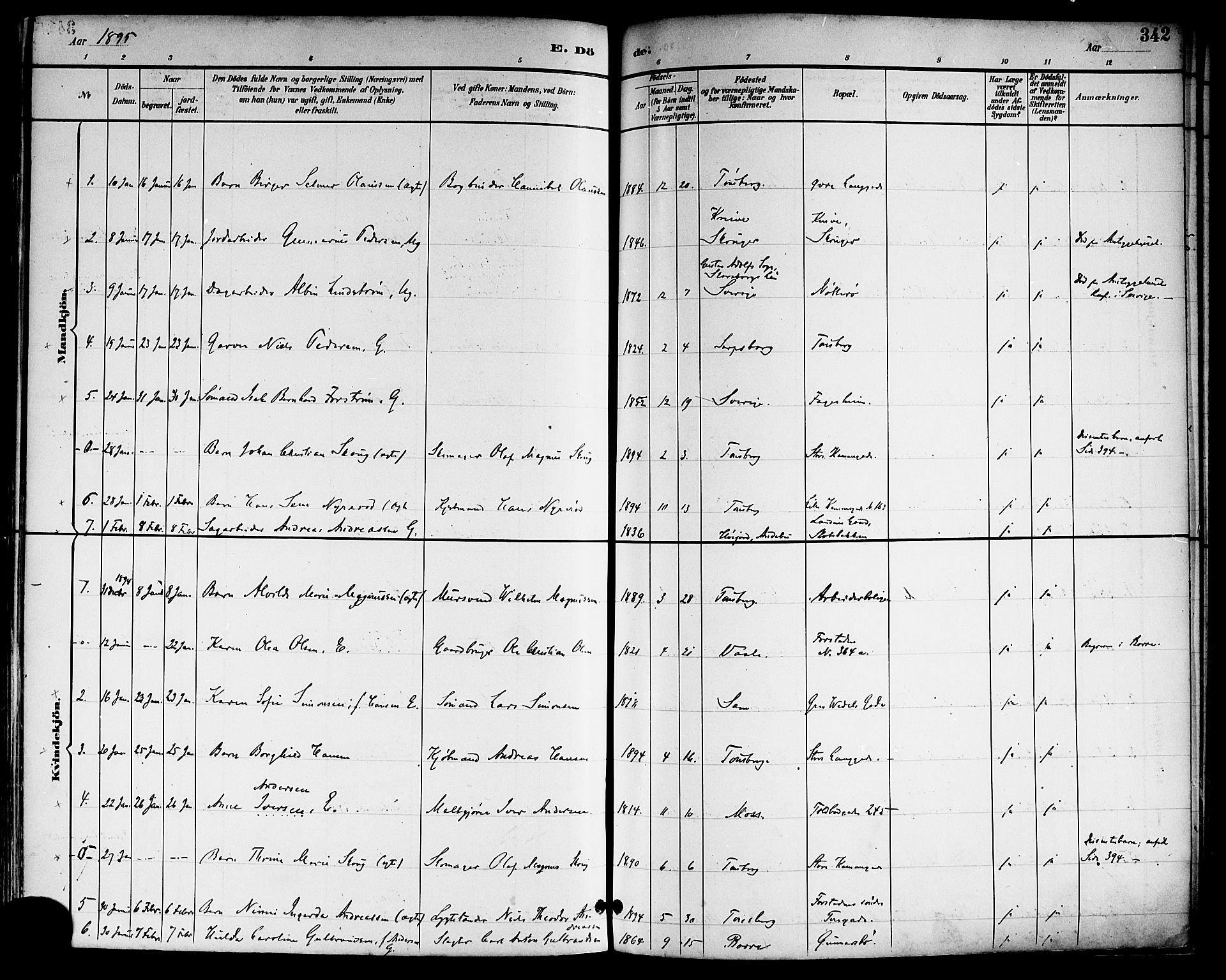 Tønsberg kirkebøker, SAKO/A-330/F/Fa/L0012: Parish register (official) no. I 12, 1891-1899, p. 342