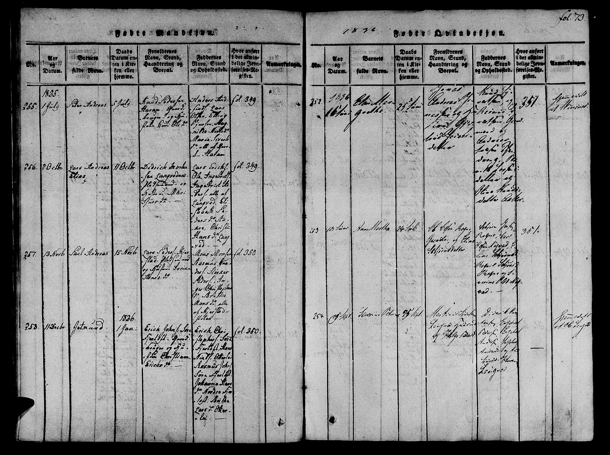 Ministerialprotokoller, klokkerbøker og fødselsregistre - Møre og Romsdal, SAT/A-1454/536/L0495: Parish register (official) no. 536A04, 1818-1847, p. 73