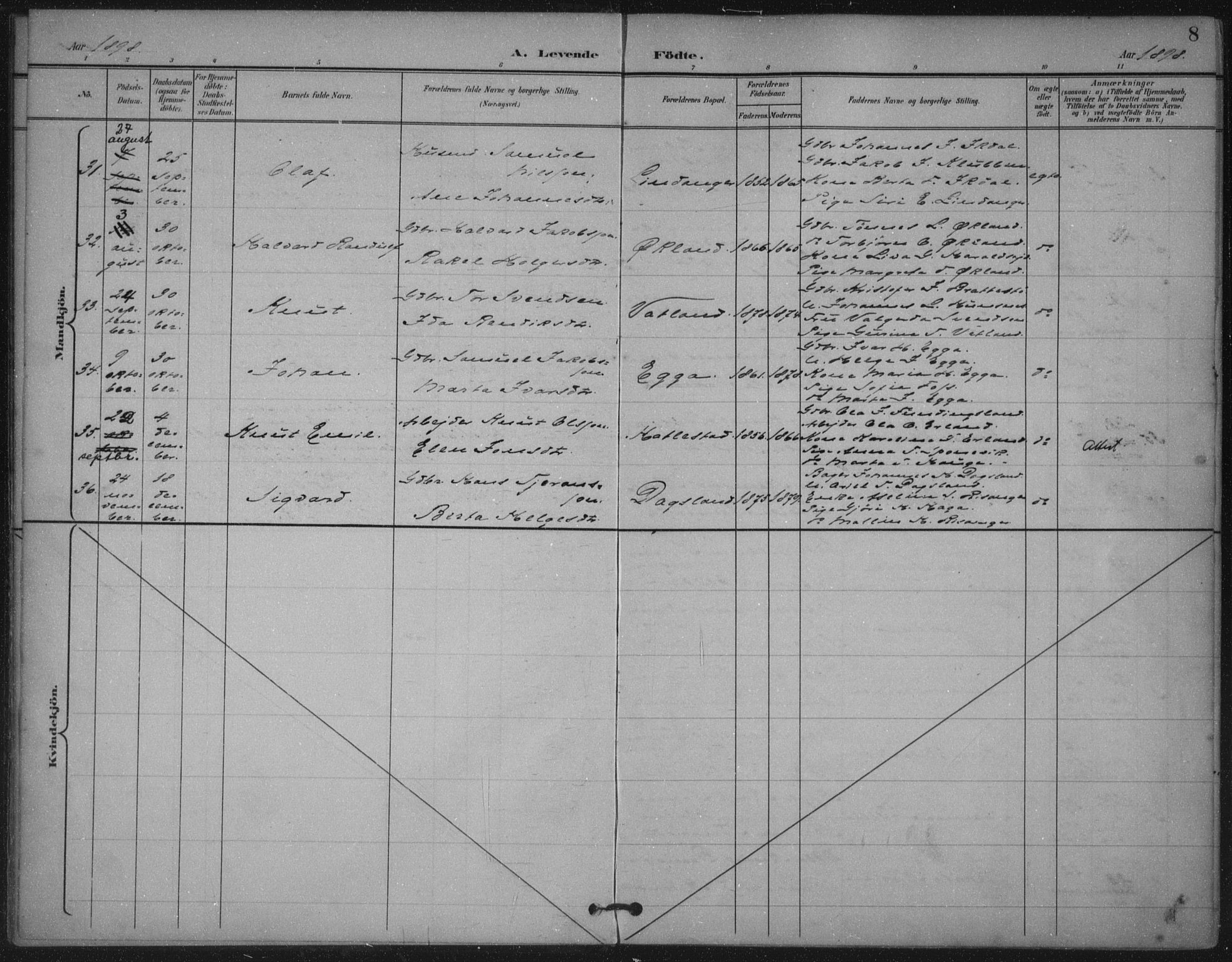 Skjold sokneprestkontor, AV/SAST-A-101847/H/Ha/Haa/L0011: Parish register (official) no. A 11, 1897-1914, p. 8