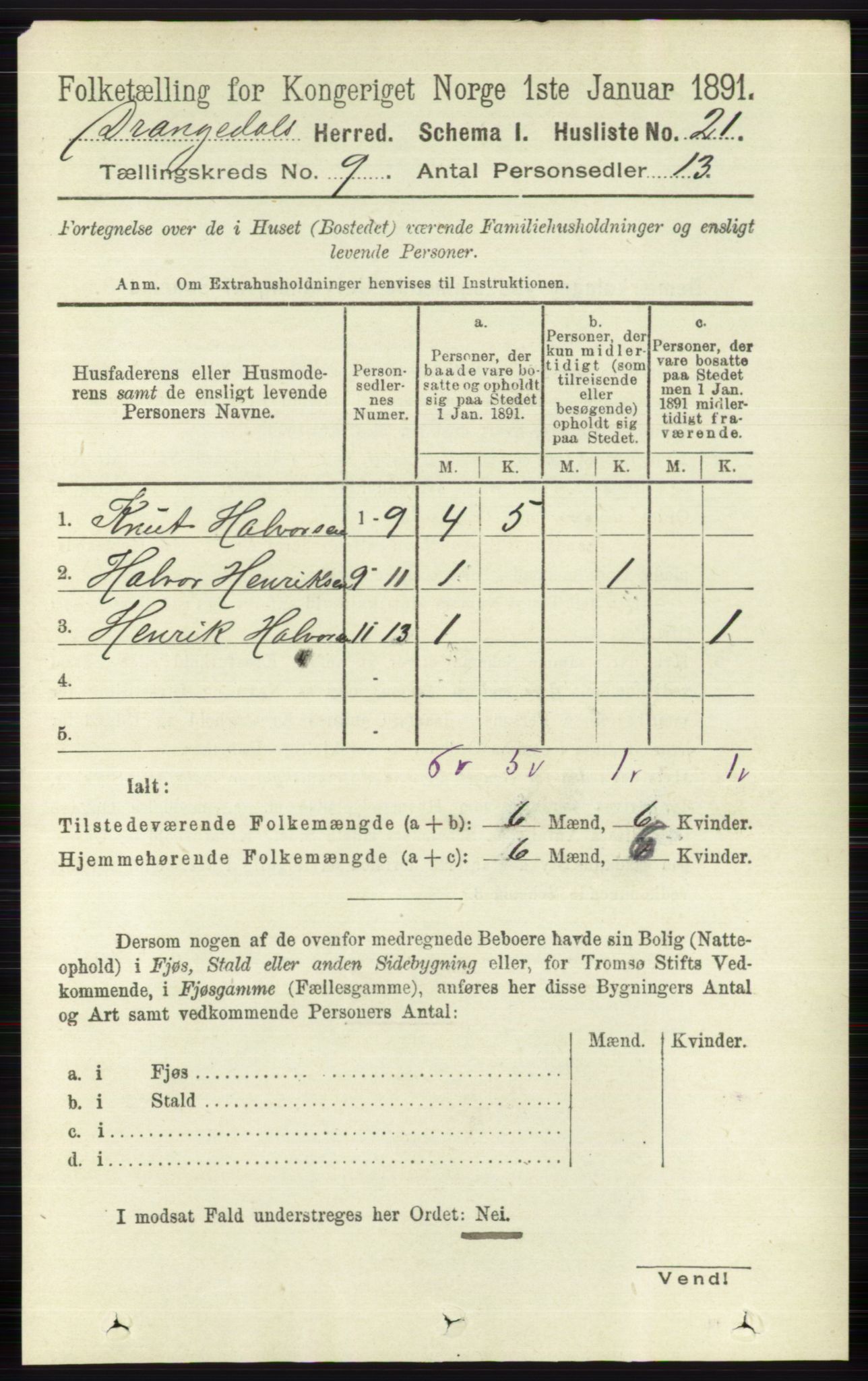 RA, 1891 census for 0817 Drangedal, 1891, p. 3111