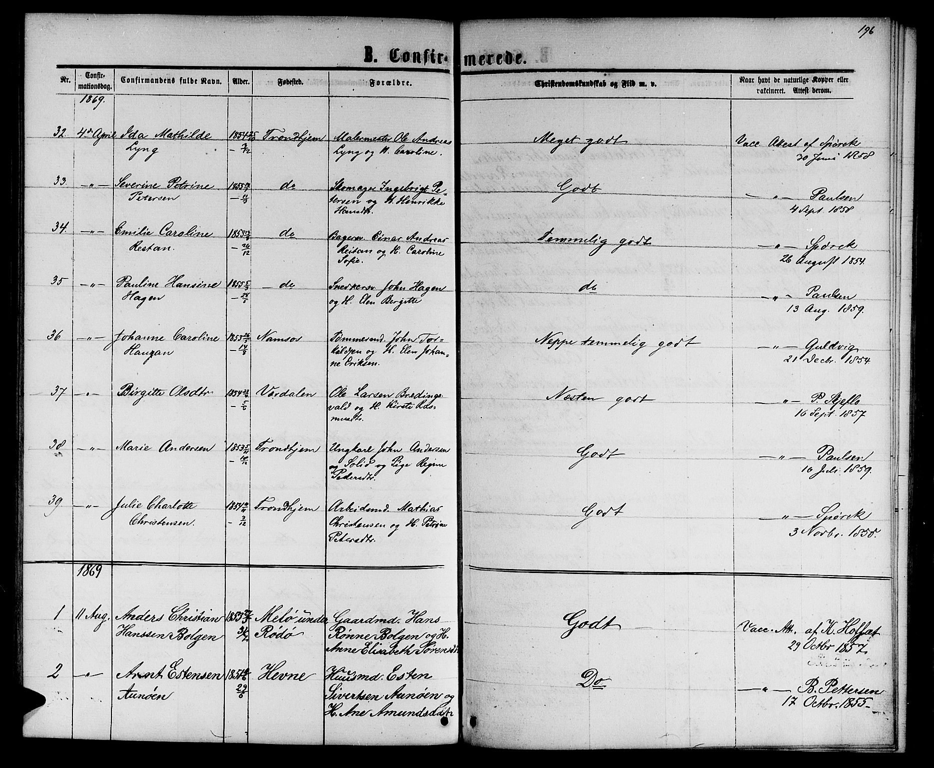 Ministerialprotokoller, klokkerbøker og fødselsregistre - Sør-Trøndelag, AV/SAT-A-1456/601/L0087: Parish register (copy) no. 601C05, 1864-1881, p. 196