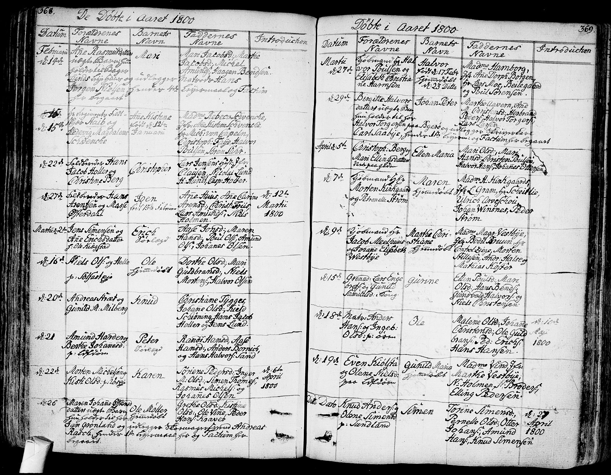 Bragernes kirkebøker, AV/SAKO-A-6/F/Fa/L0006a: Parish register (official) no. I 6, 1782-1814, p. 368-369