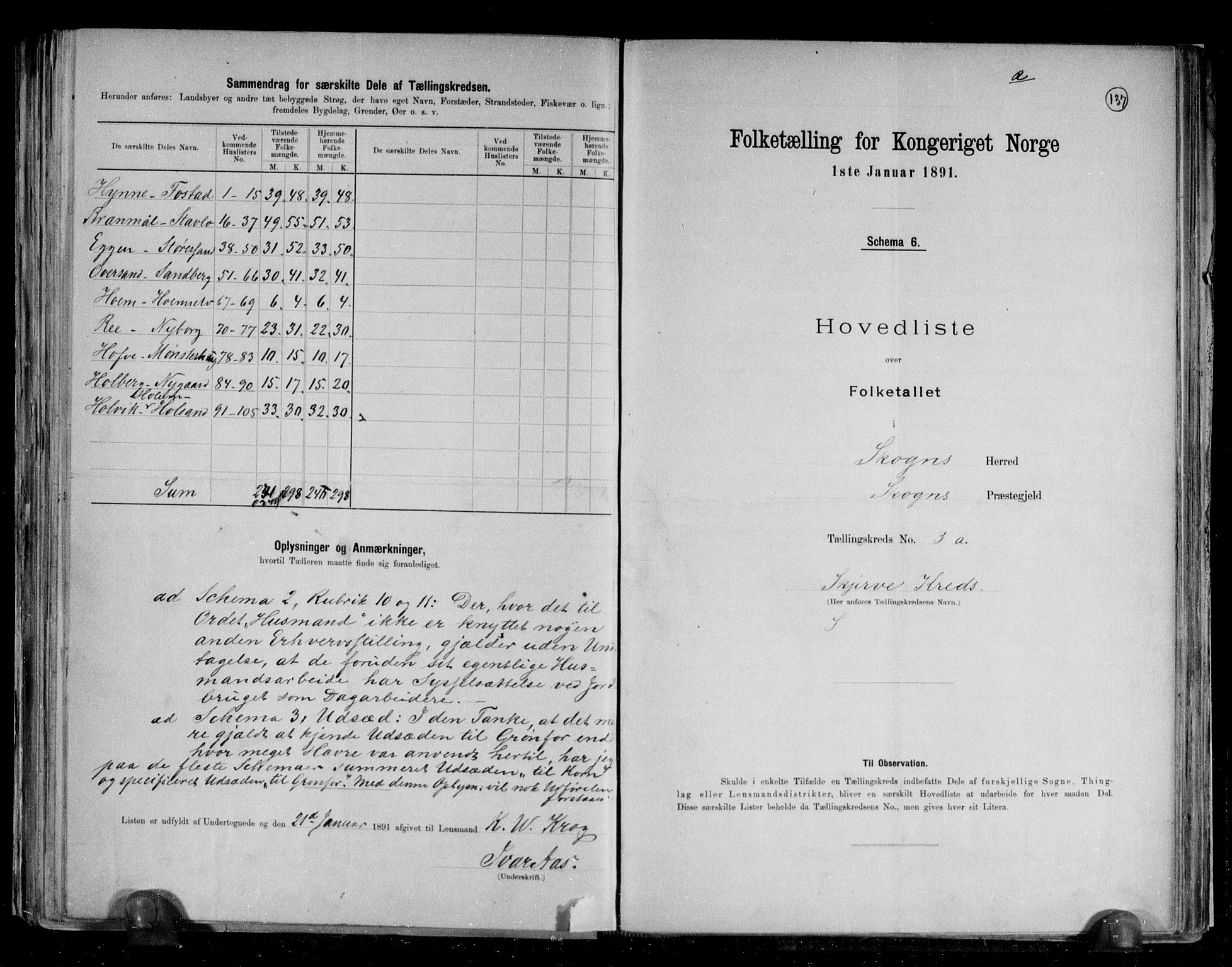 RA, 1891 census for 1719 Skogn, 1891, p. 11