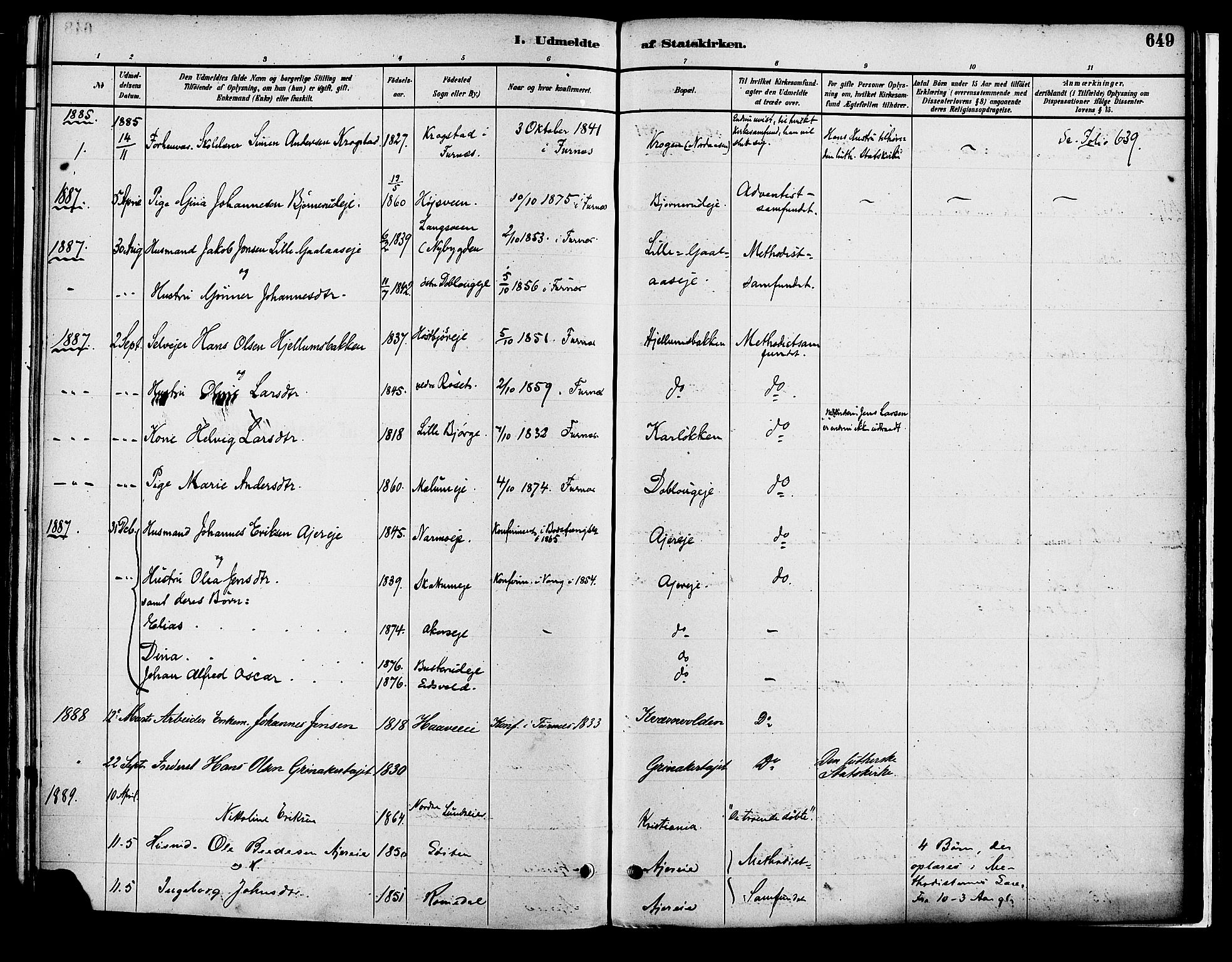 Vang prestekontor, Hedmark, SAH/PREST-008/H/Ha/Haa/L0018B: Parish register (official) no. 18B, 1880-1906, p. 649