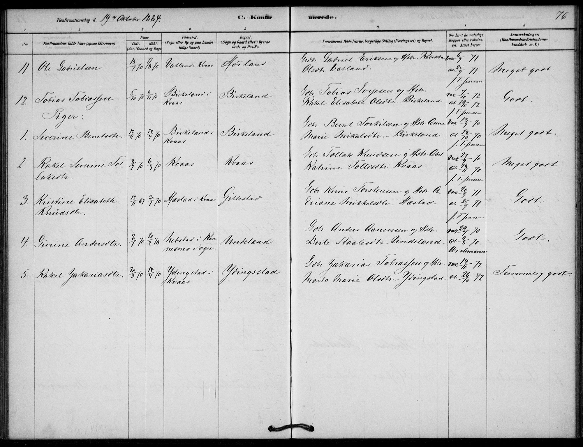 Lyngdal sokneprestkontor, SAK/1111-0029/F/Fa/Fab/L0003: Parish register (official) no. A 3, 1878-1903, p. 76