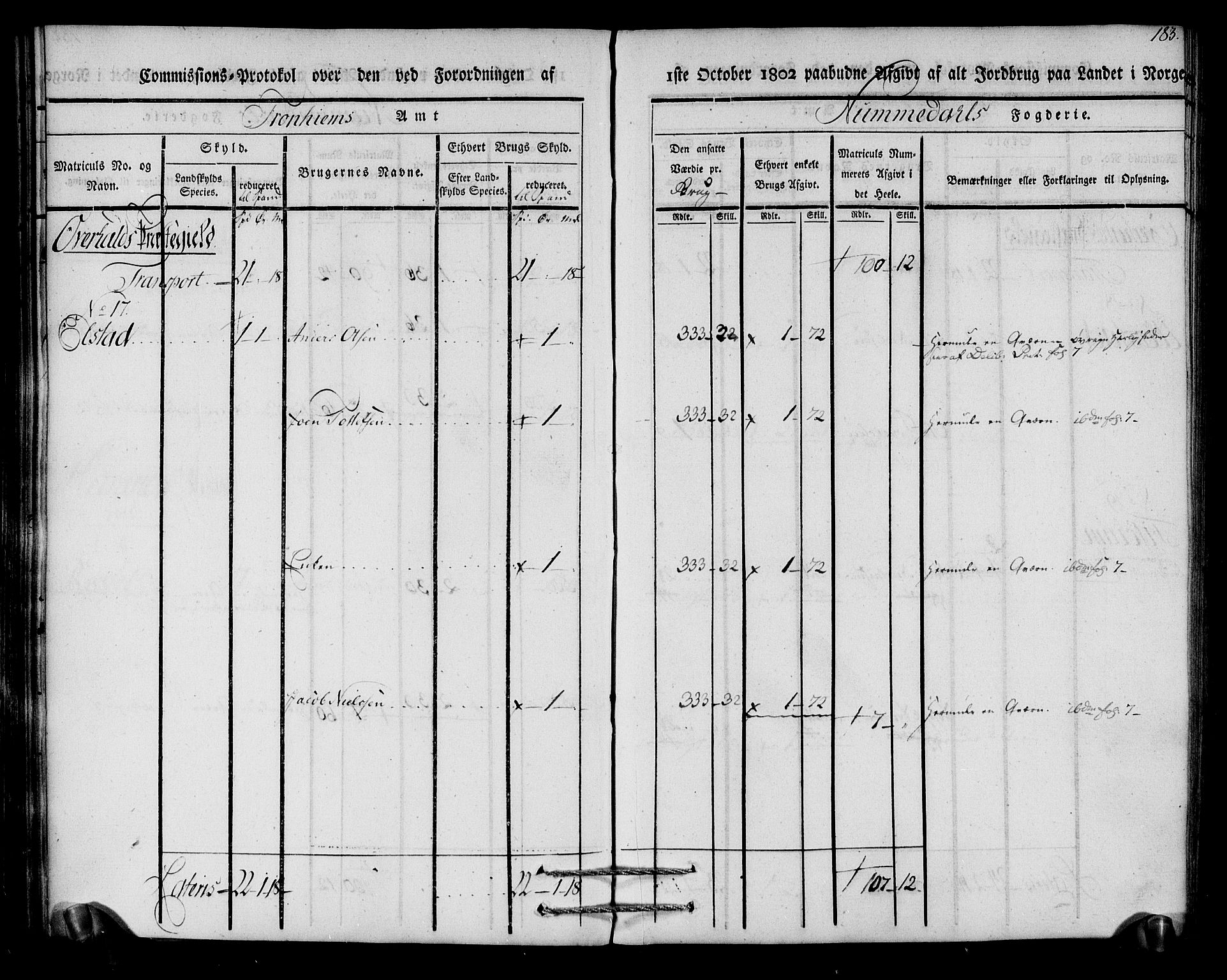 Rentekammeret inntil 1814, Realistisk ordnet avdeling, AV/RA-EA-4070/N/Ne/Nea/L0154: Namdalen fogderi. Kommisjonsprotokoll, 1803, p. 184