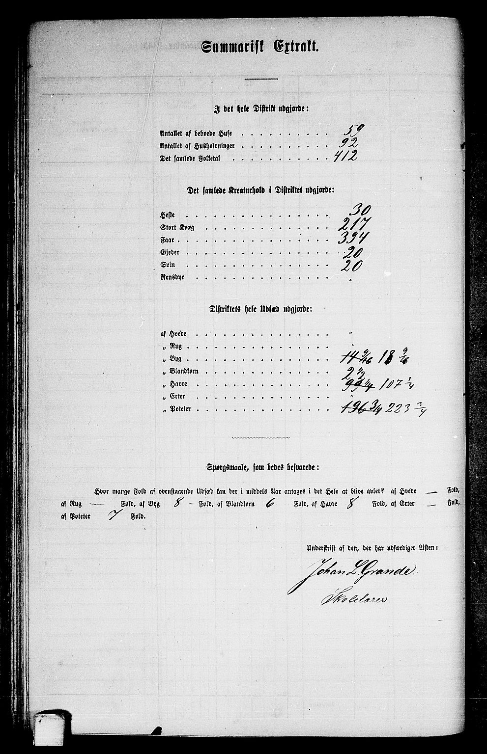 RA, 1865 census for Stadsbygd, 1865, p. 78