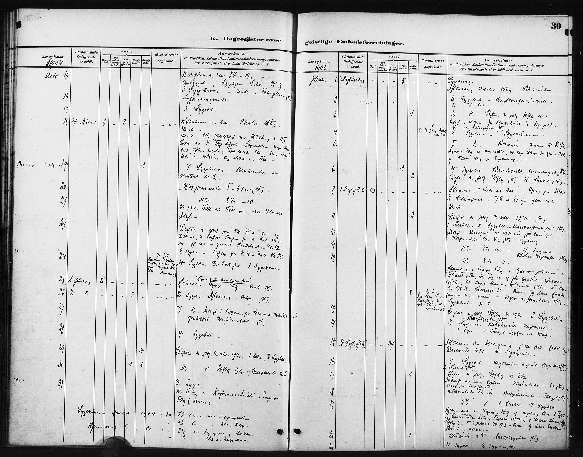 Paulus prestekontor Kirkebøker, AV/SAO-A-10871/I/Ia/L0001: Diary records no. I 1, 1901-1913, p. 30