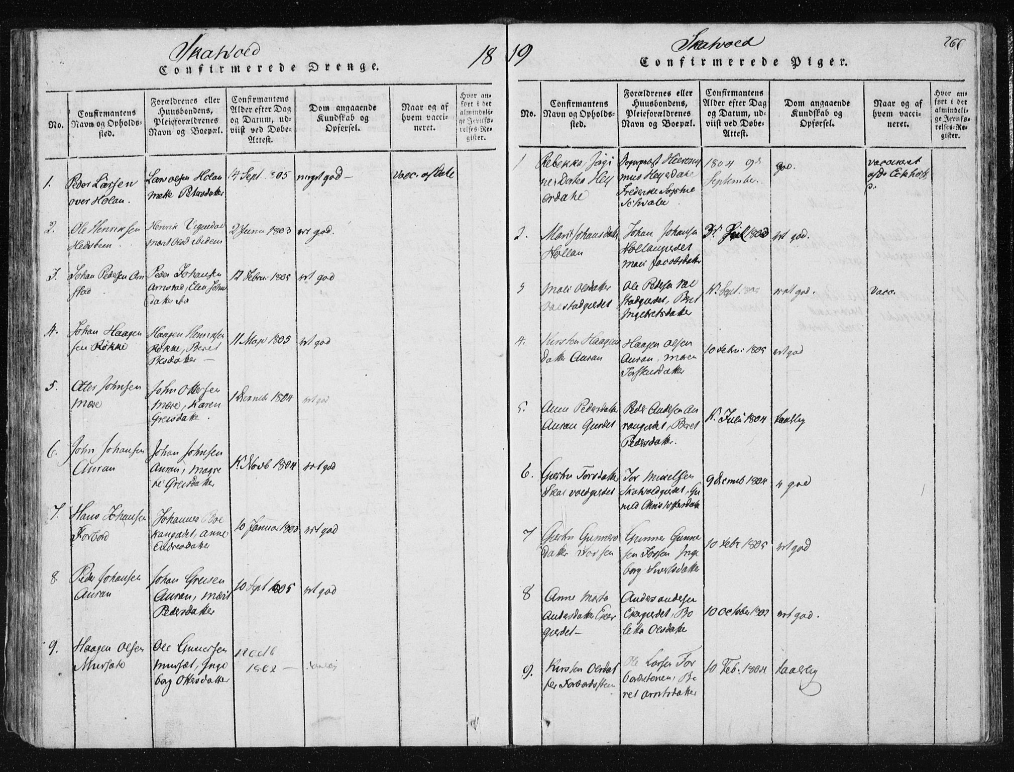 Ministerialprotokoller, klokkerbøker og fødselsregistre - Nord-Trøndelag, SAT/A-1458/709/L0061: Parish register (official) no. 709A08 /2, 1815-1819, p. 266