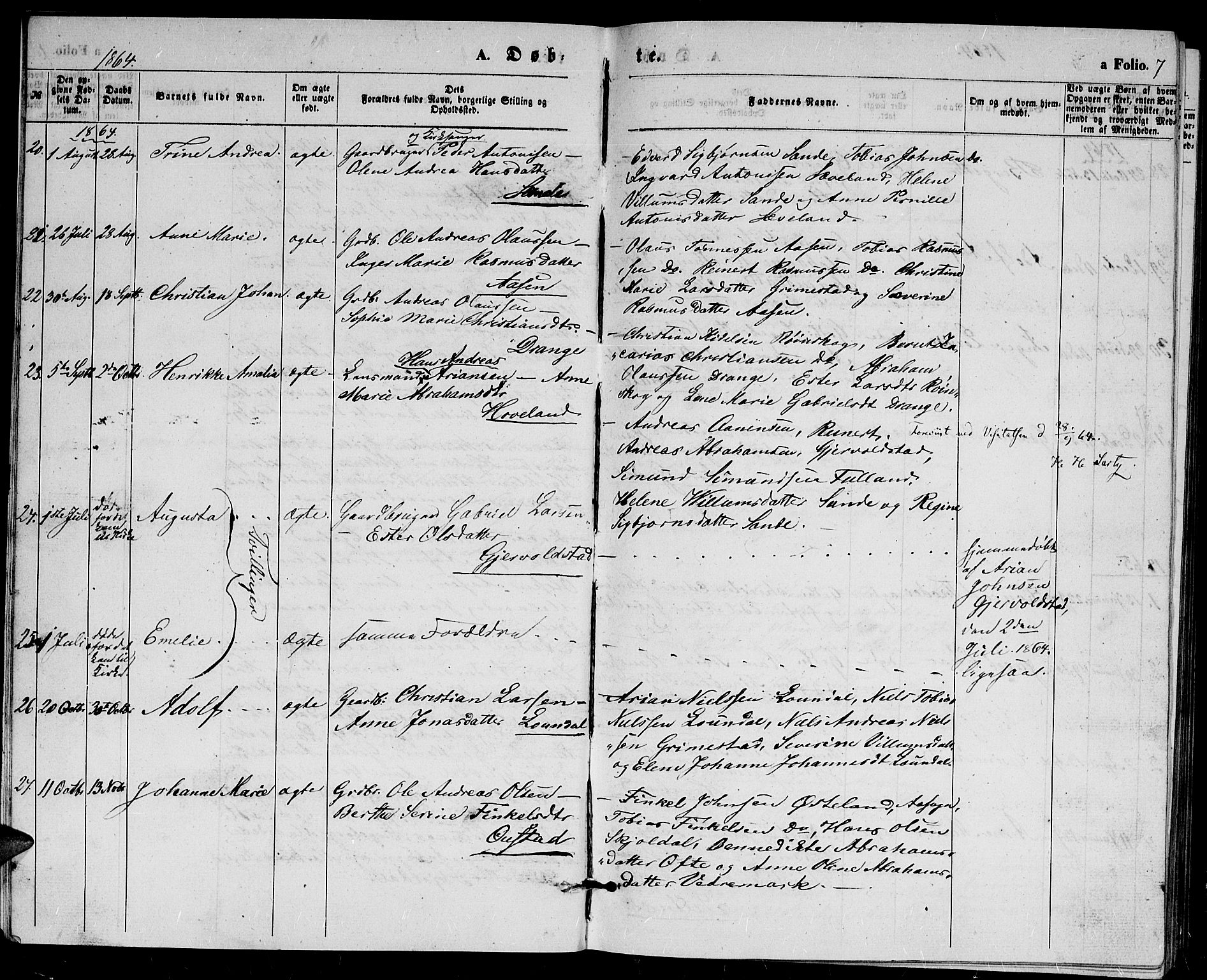 Herad sokneprestkontor, AV/SAK-1111-0018/F/Fb/Fba/L0003: Parish register (copy) no. B 3, 1863-1883, p. 7